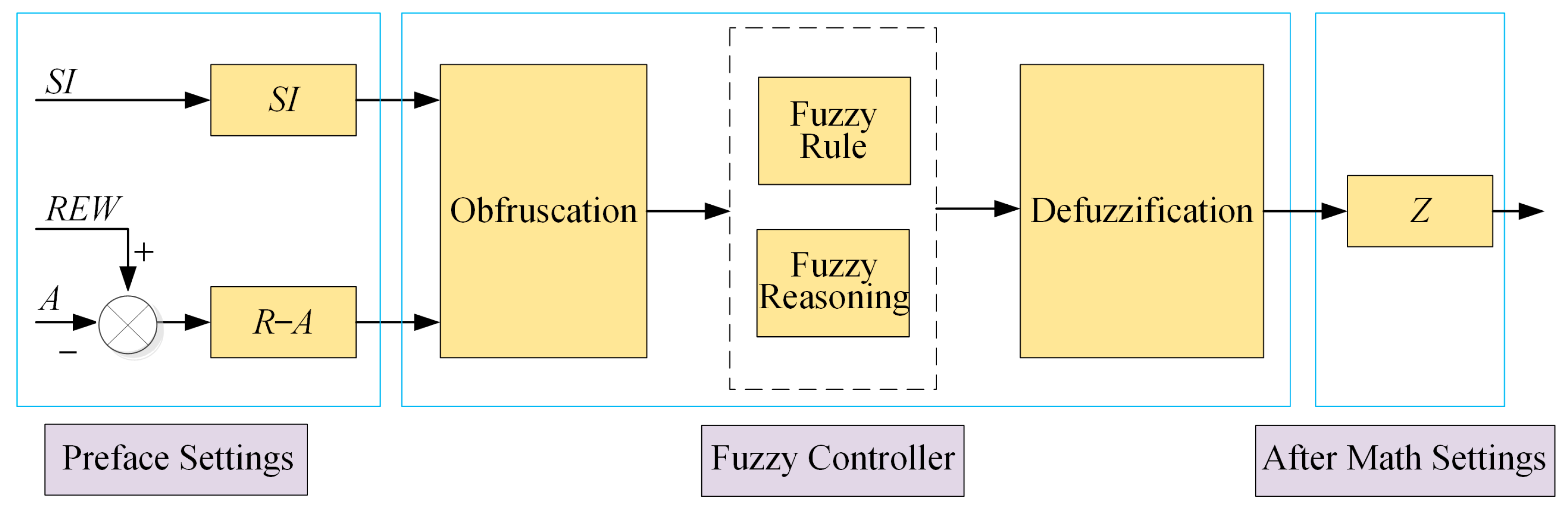 Applsci 13 05327 g015 Applsci 13 05327 g015
