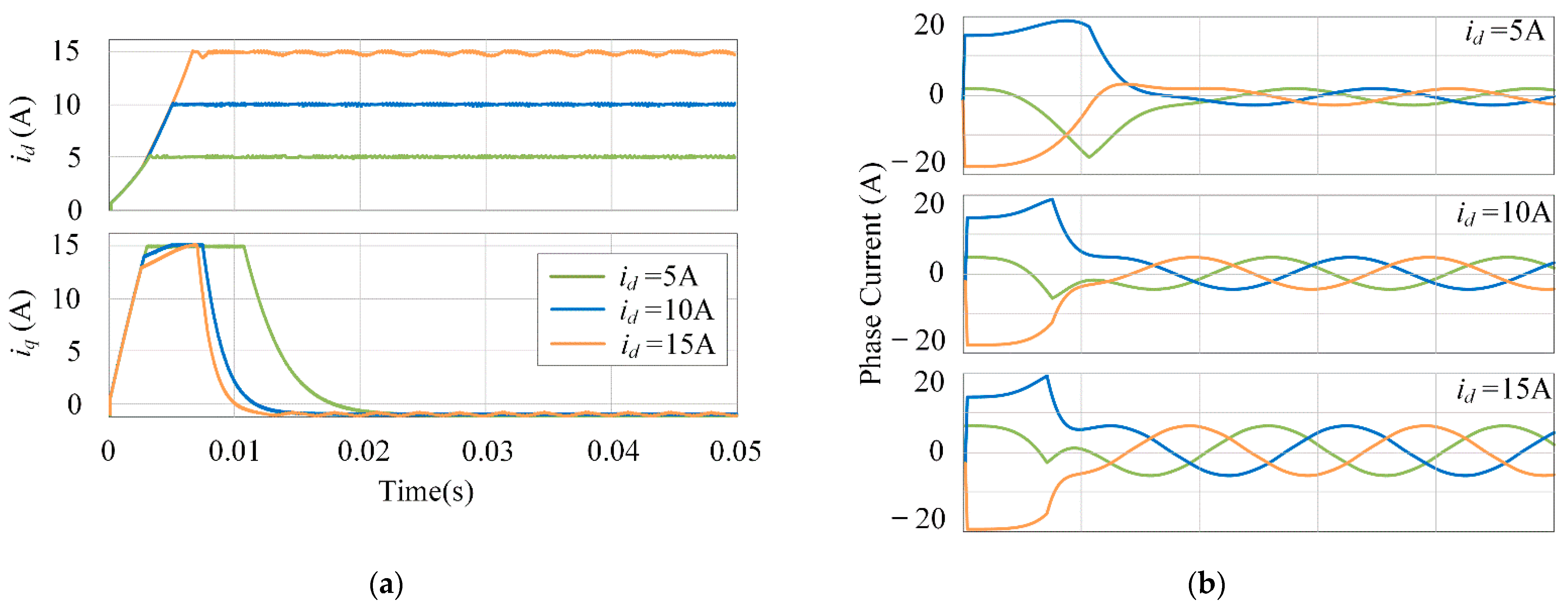 Applsci 13 05327 g018 Applsci 13 05327 g018