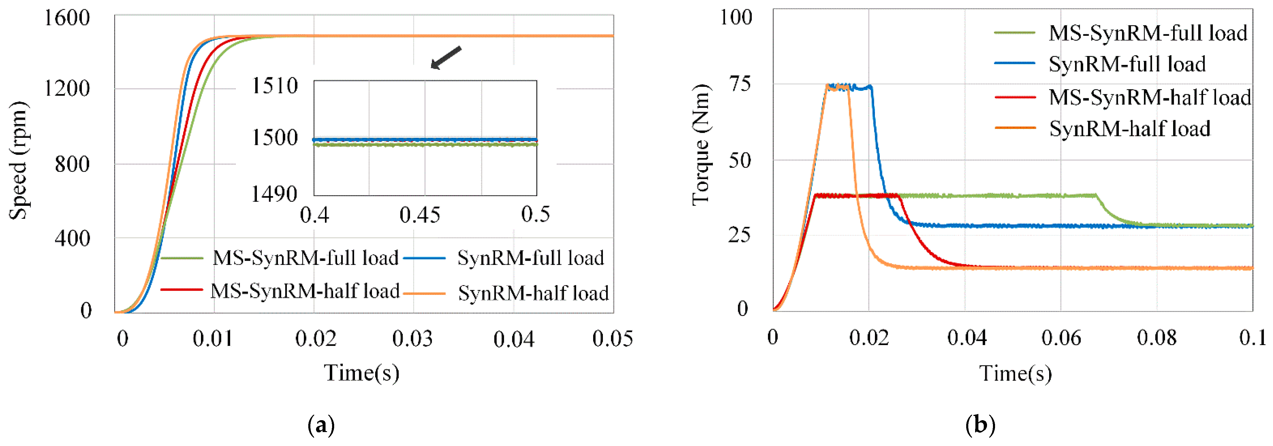 Applsci 13 05327 g019 Applsci 13 05327 g019