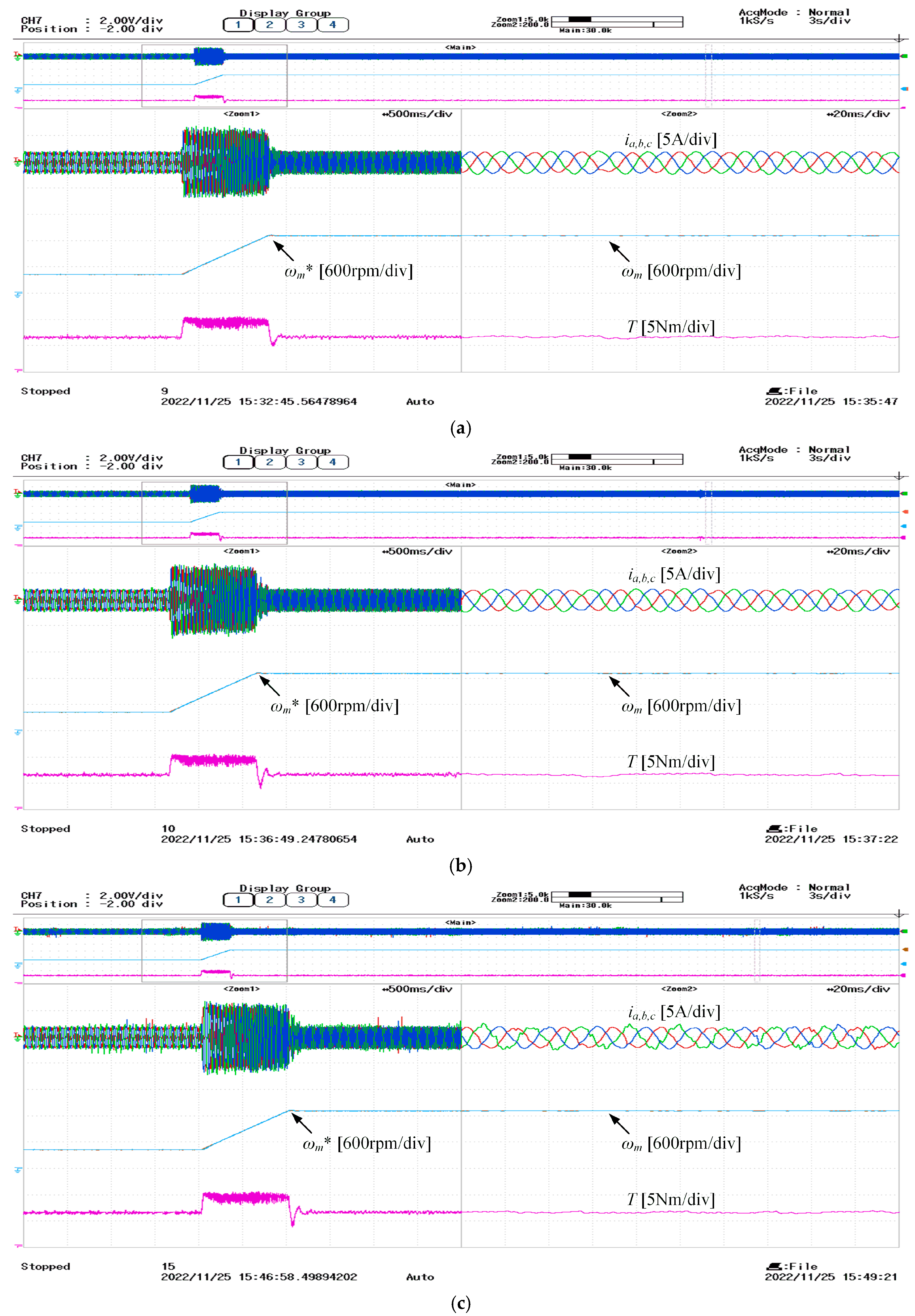Applsci 13 05327 g023 Applsci 13 05327 g023