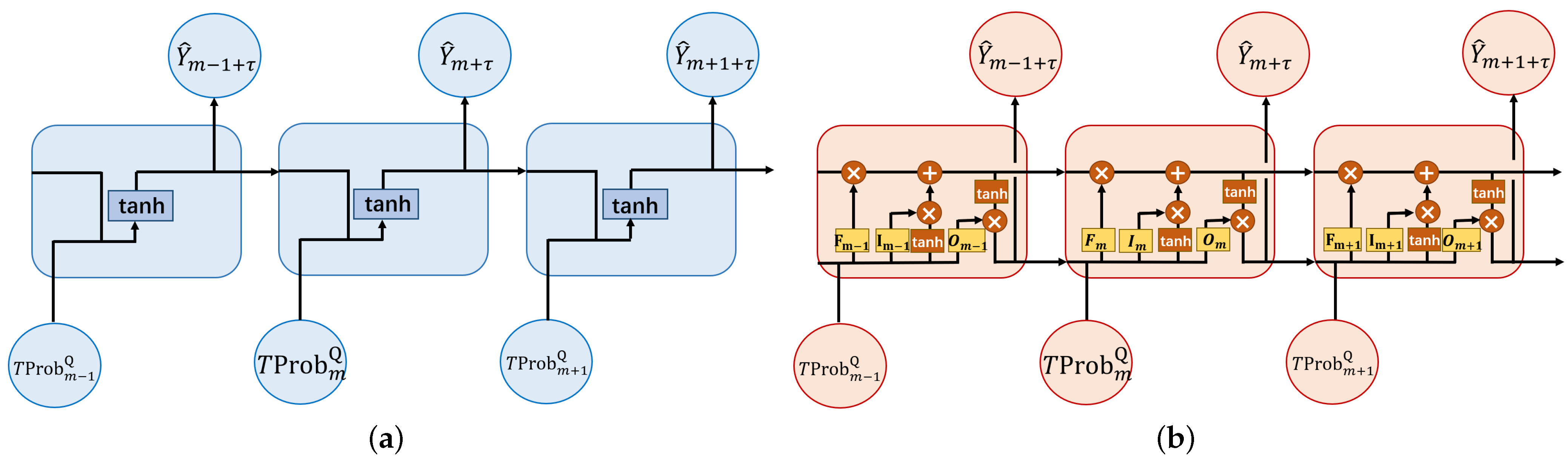 Applsci 13 05329 g003 Applsci 13 05329 g003