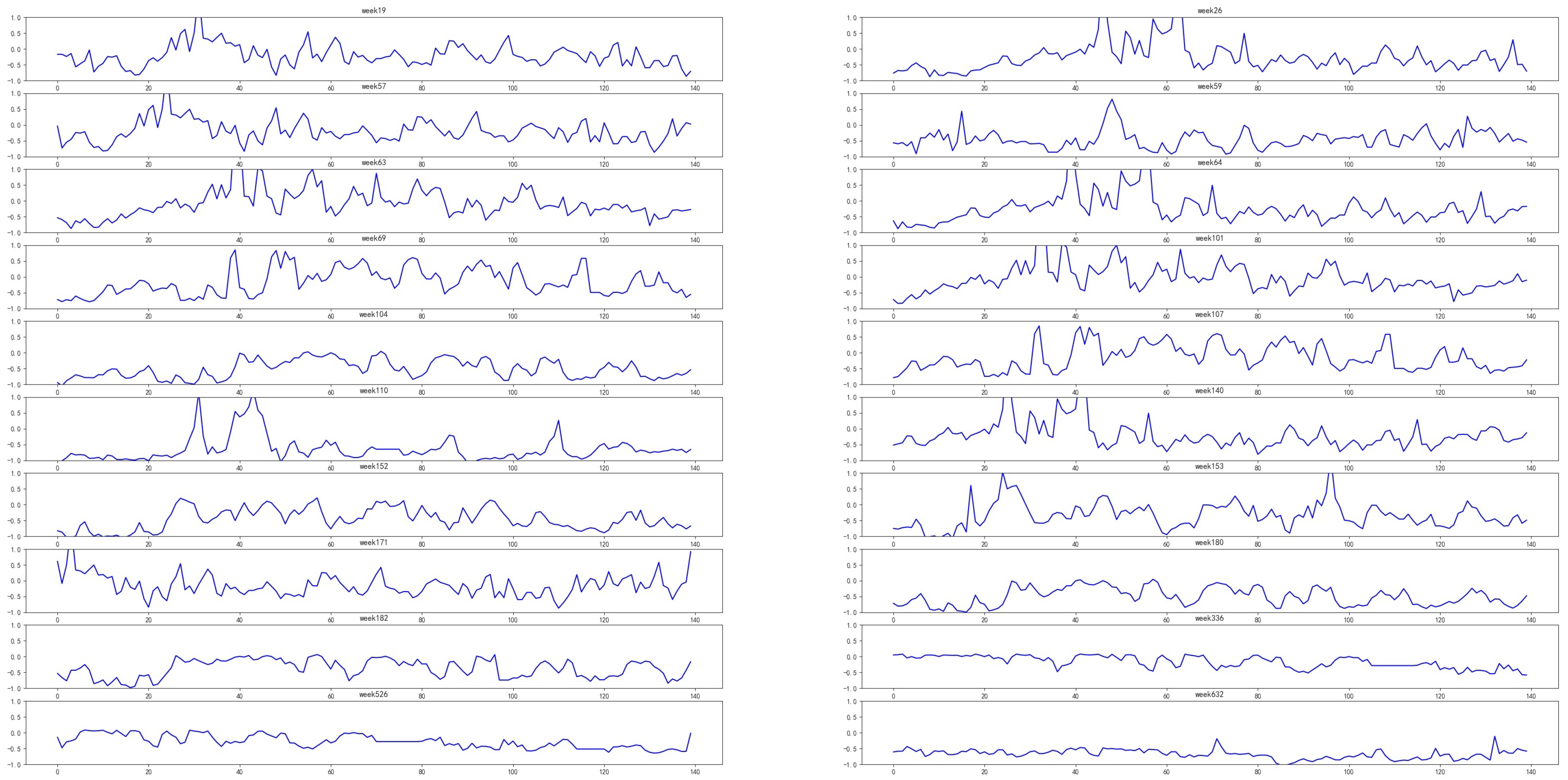 Applsci 13 05329 g007 Applsci 13 05329 g007