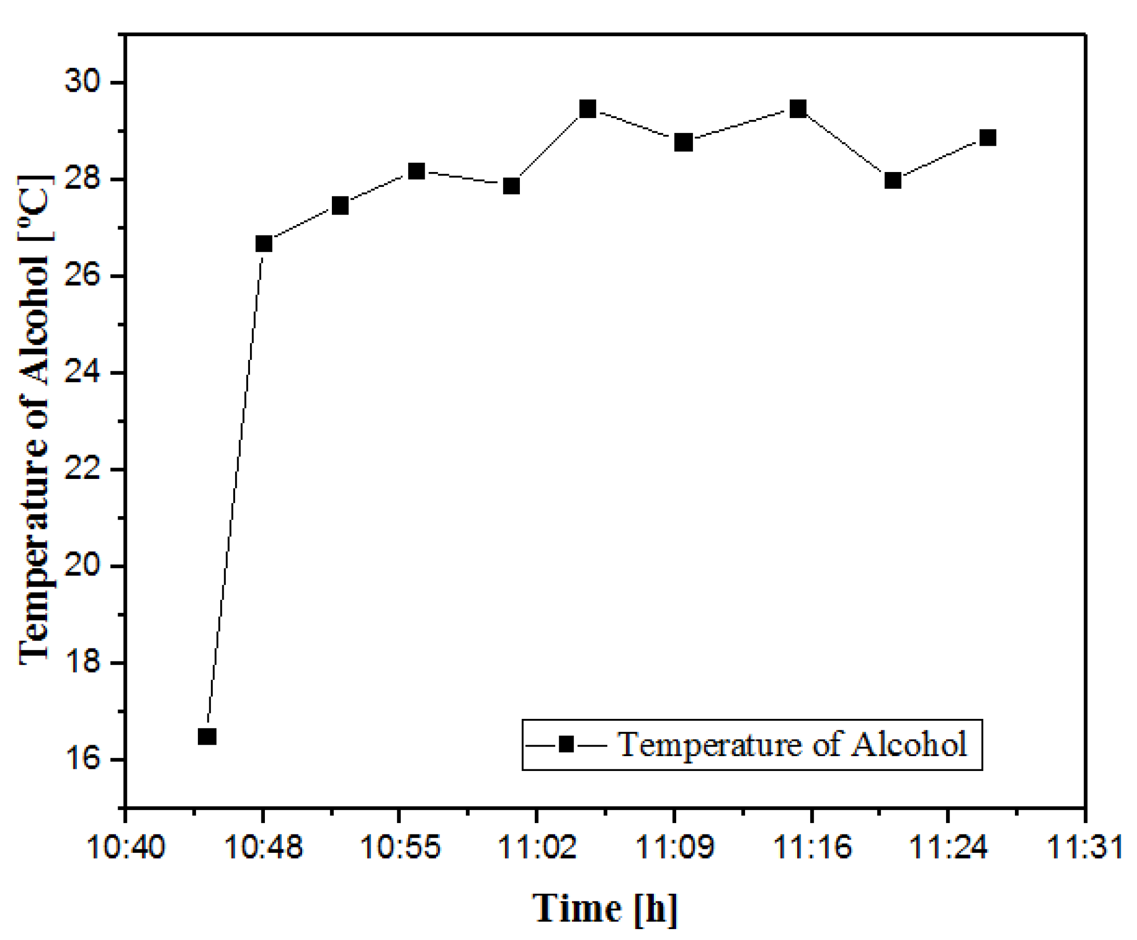 Applsci 13 05331 g009