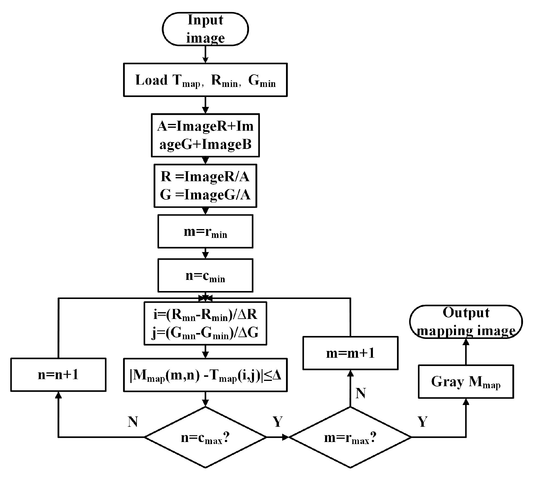 Applsci 13 05334 g003 Applsci 13 05334 g003