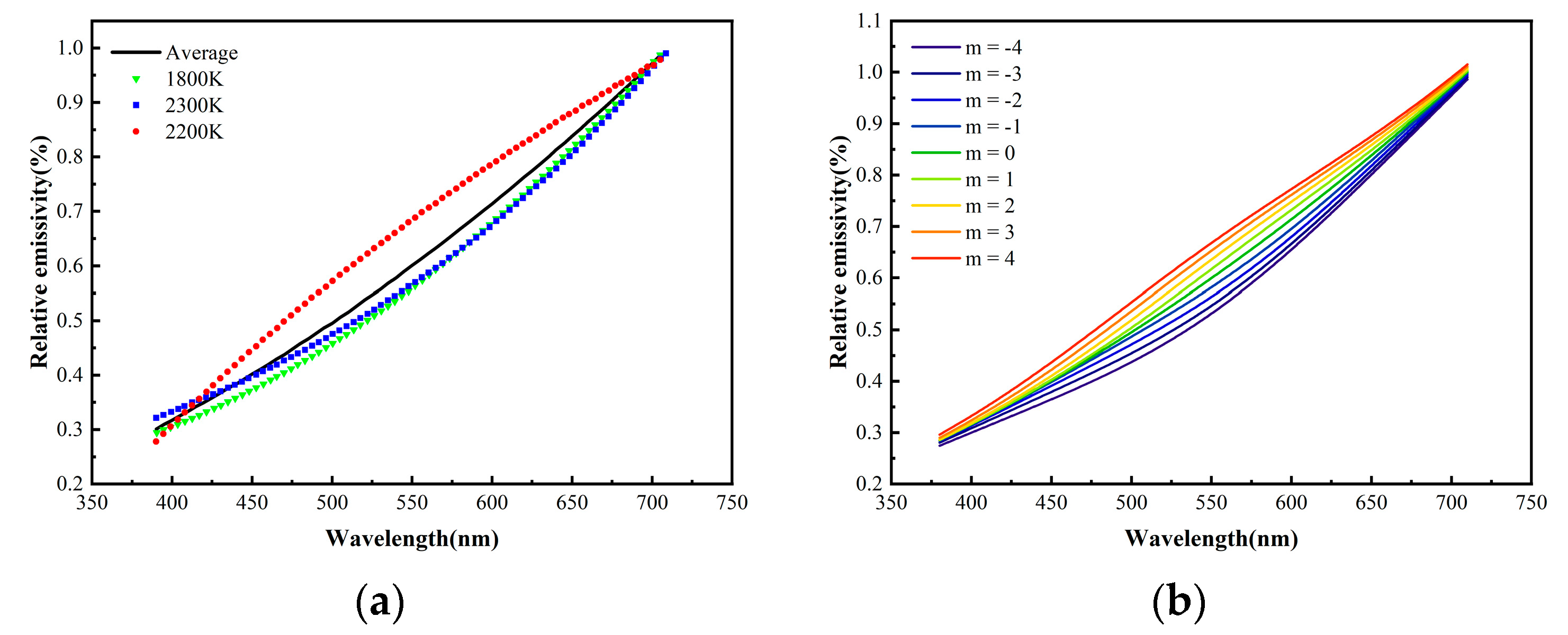 Applsci 13 05334 g005 Applsci 13 05334 g005