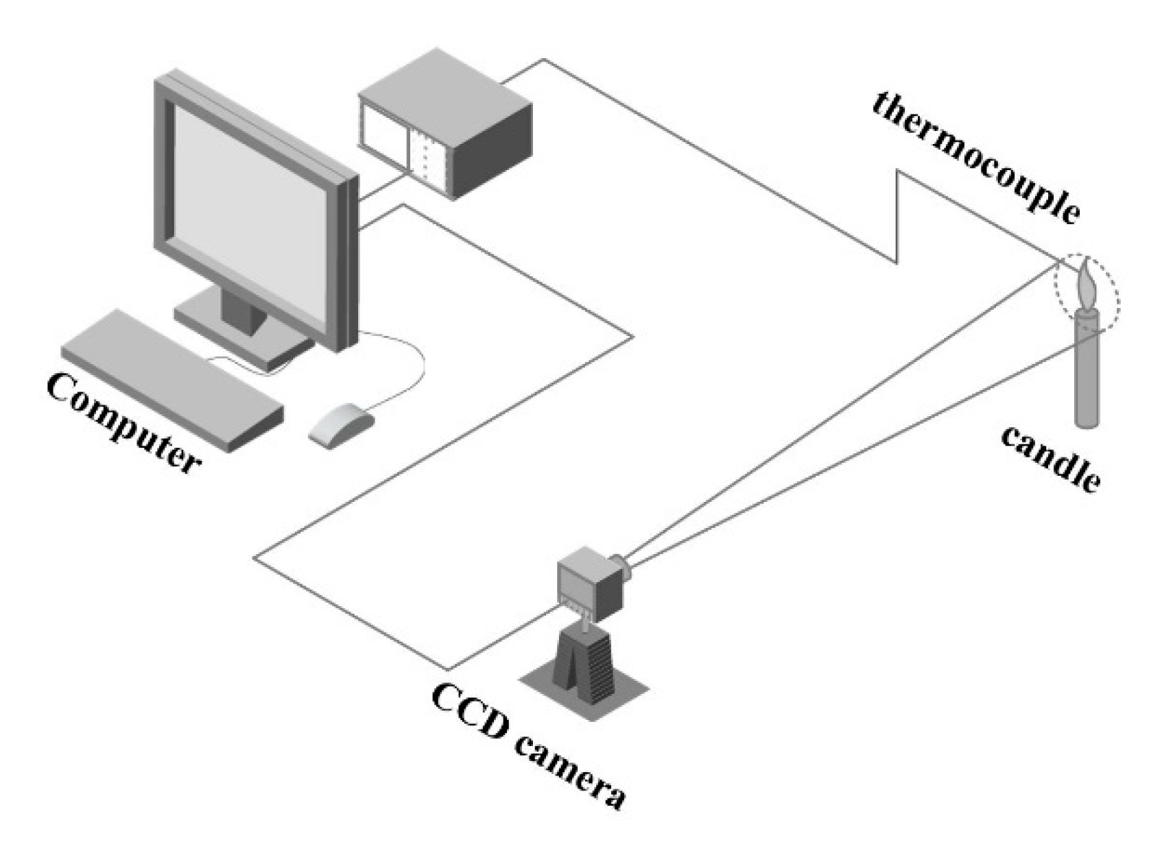 Applsci 13 05334 g007 Applsci 13 05334 g007
