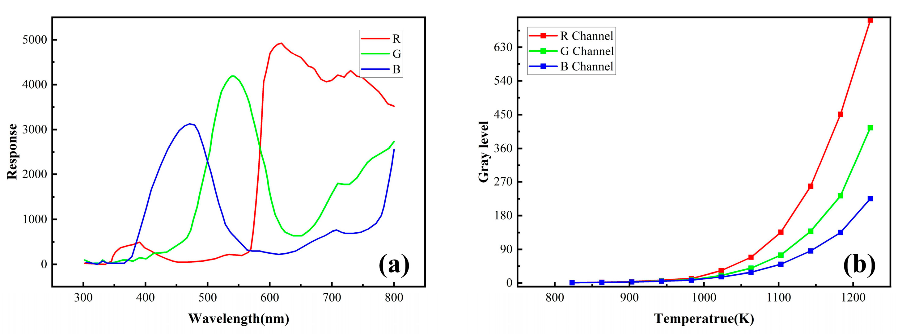 Applsci 13 05334 g010 Applsci 13 05334 g010