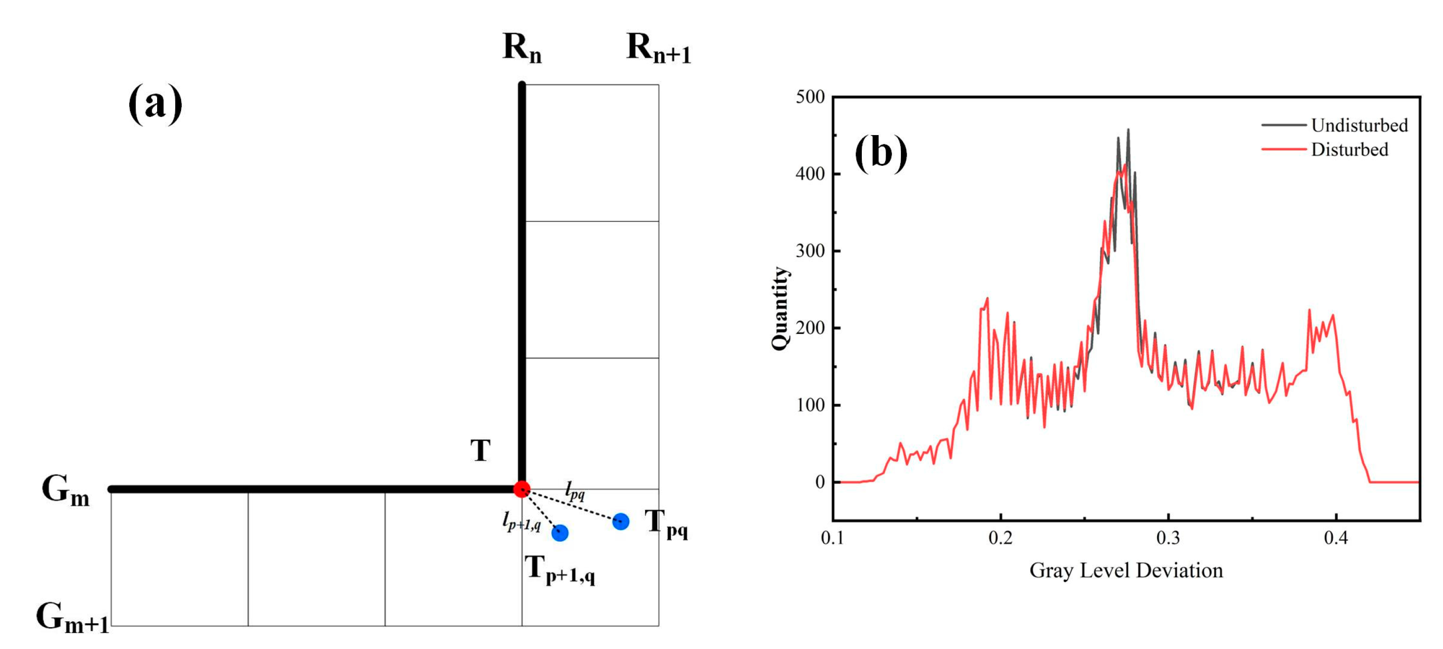 Applsci 13 05334 g014 Applsci 13 05334 g014