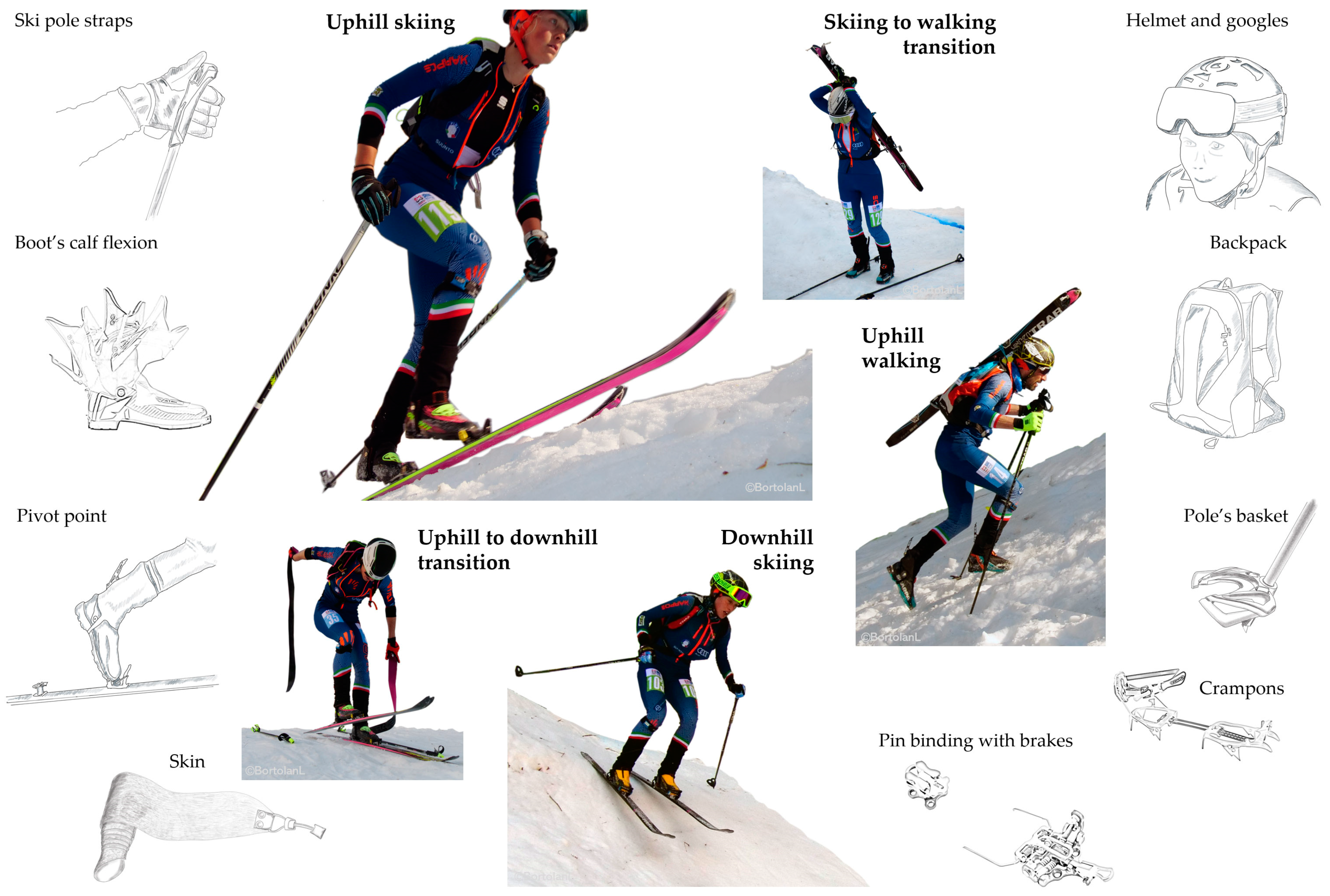 Miniature Ski equipment, 4 pieces, 9 cm long, winter decoration
