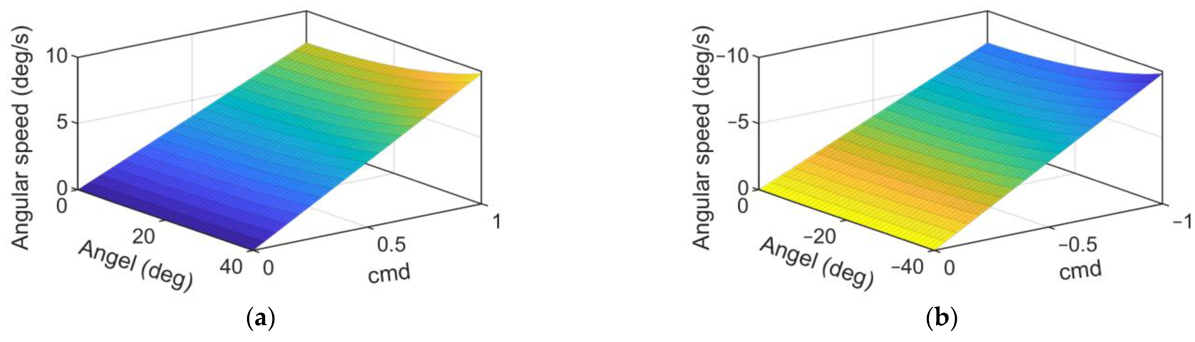Applsci 13 05340 g004 Applsci 13 05340 g004
