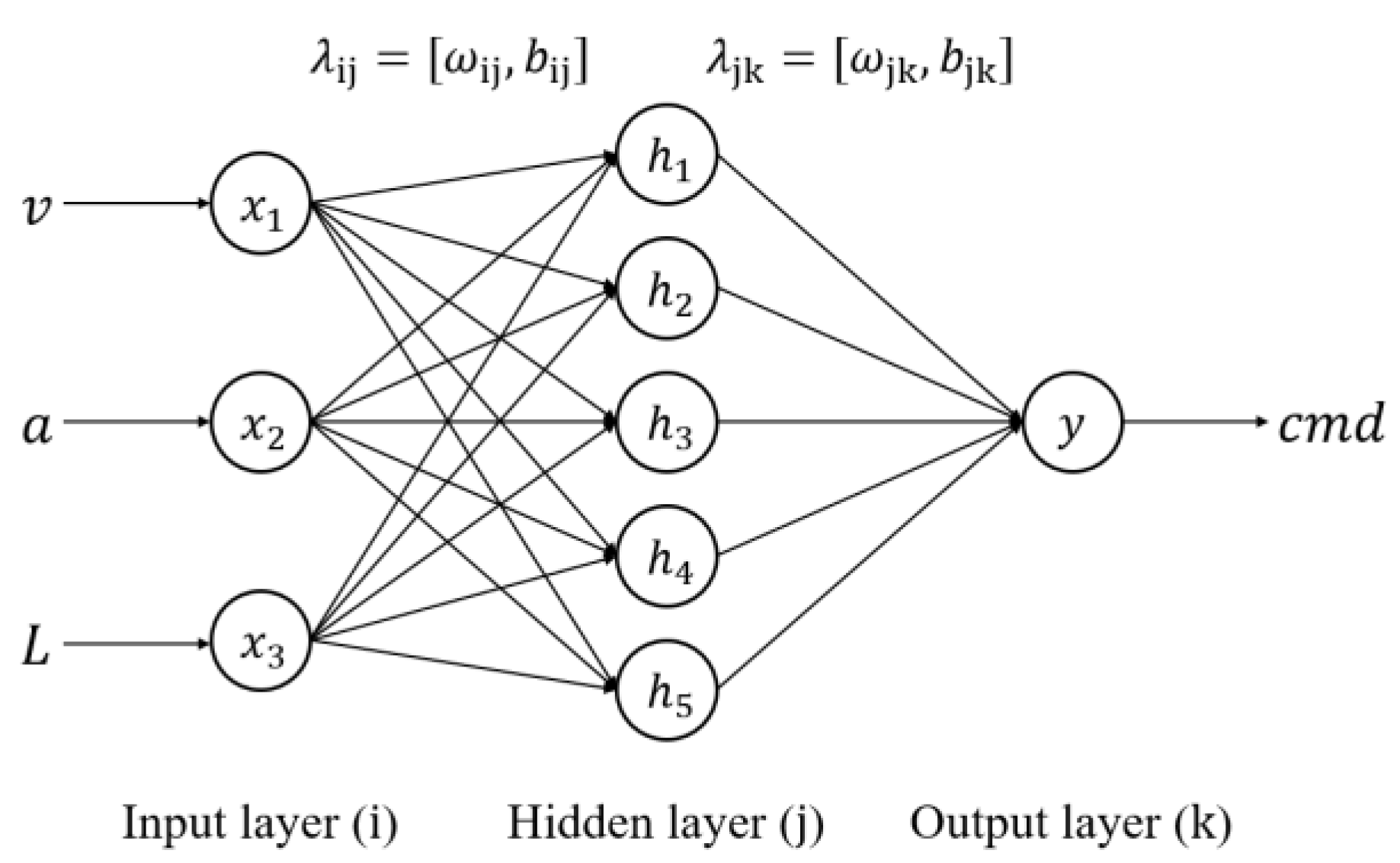 Applsci 13 05340 g005 Applsci 13 05340 g005
