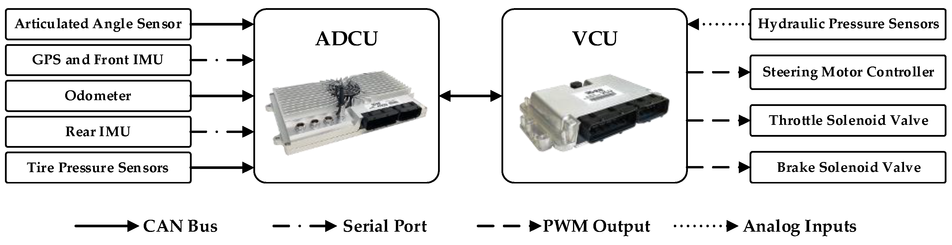 Applsci 13 05340 g012 Applsci 13 05340 g012