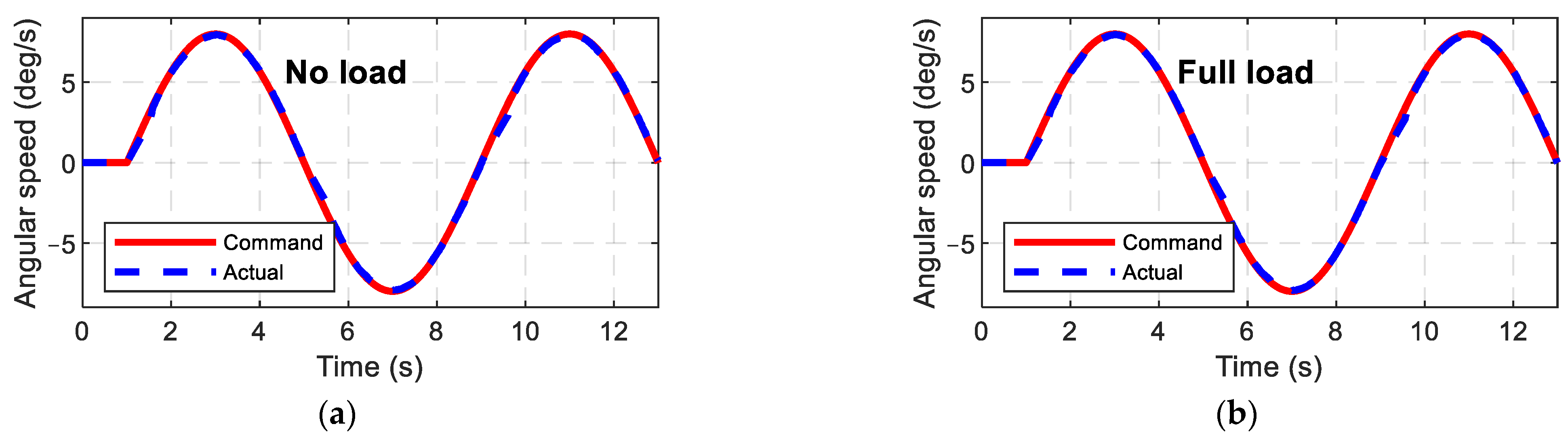 Applsci 13 05340 g013 Applsci 13 05340 g013