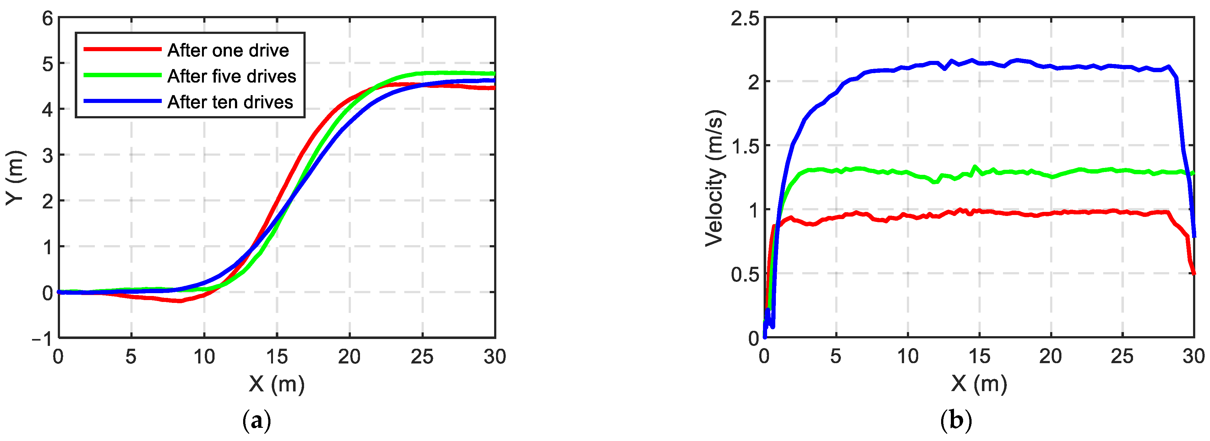 Applsci 13 05340 g019 Applsci 13 05340 g019