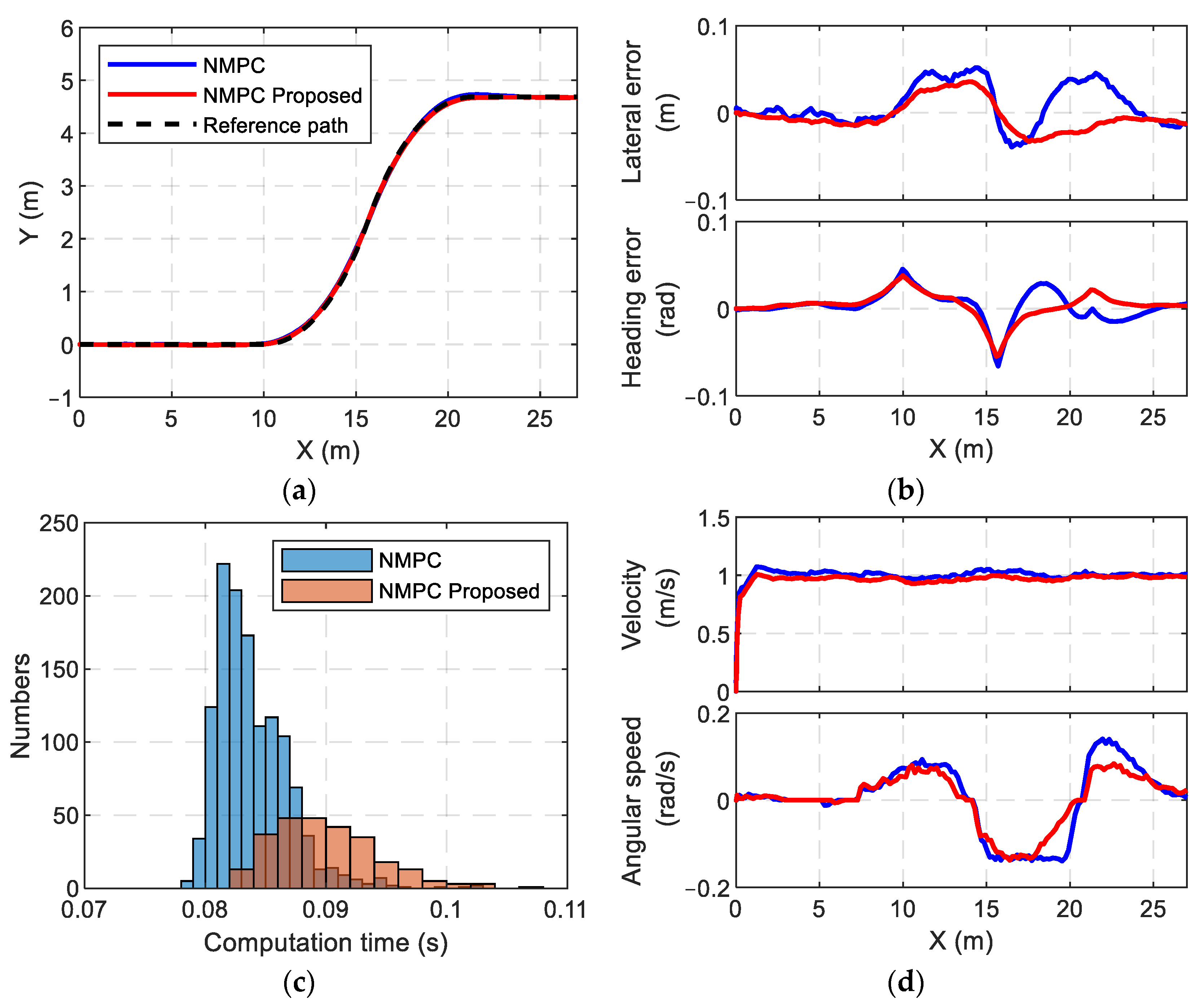 Applsci 13 05340 g020 Applsci 13 05340 g020