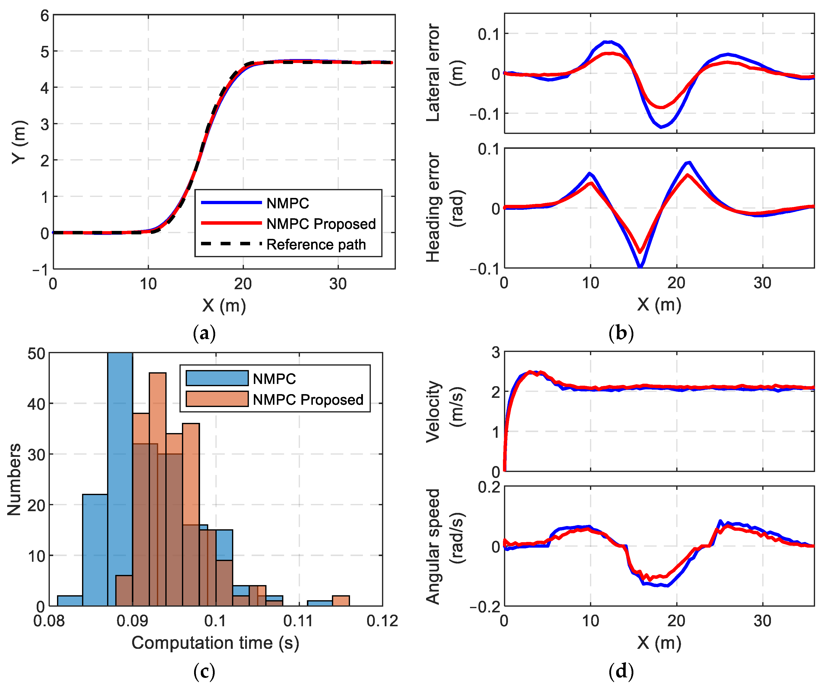 Applsci 13 05340 g021 Applsci 13 05340 g021