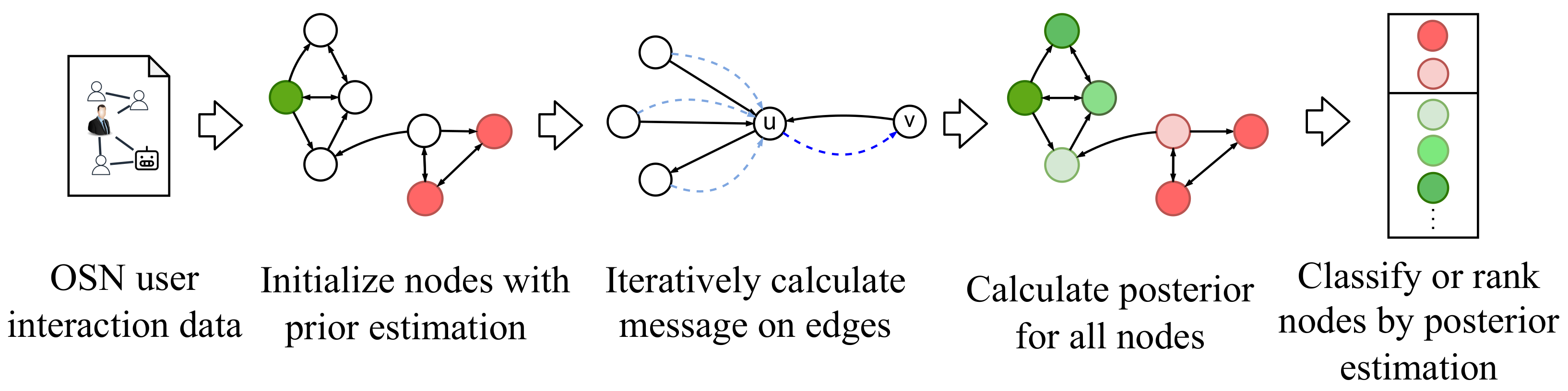 Applsci 13 05341 g002