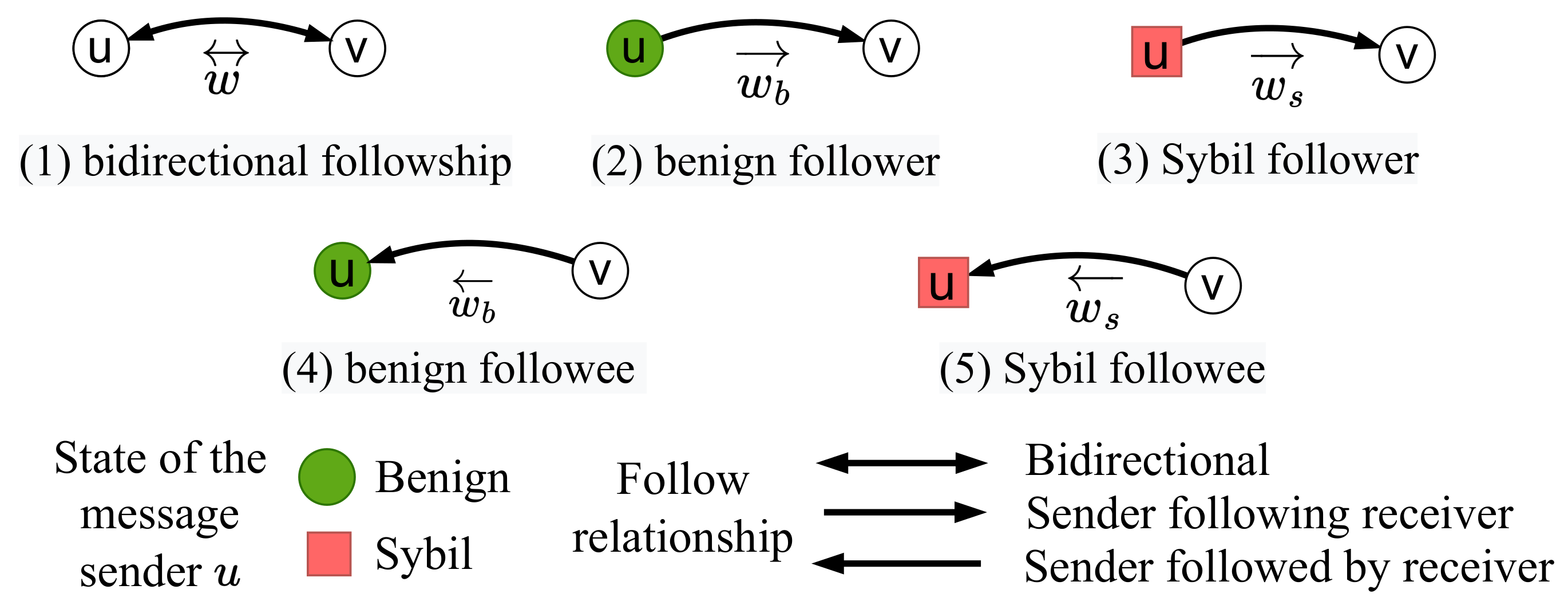 Applsci 13 05341 g003