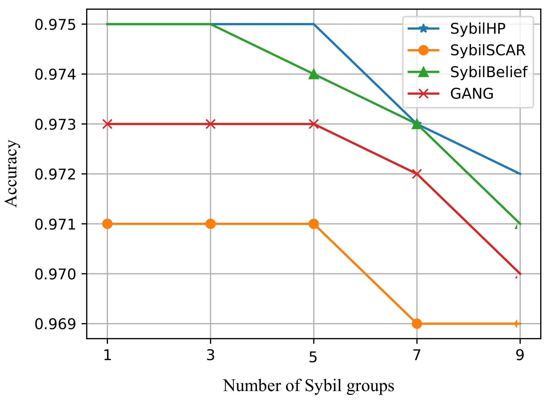 Applsci 13 05341 g008
