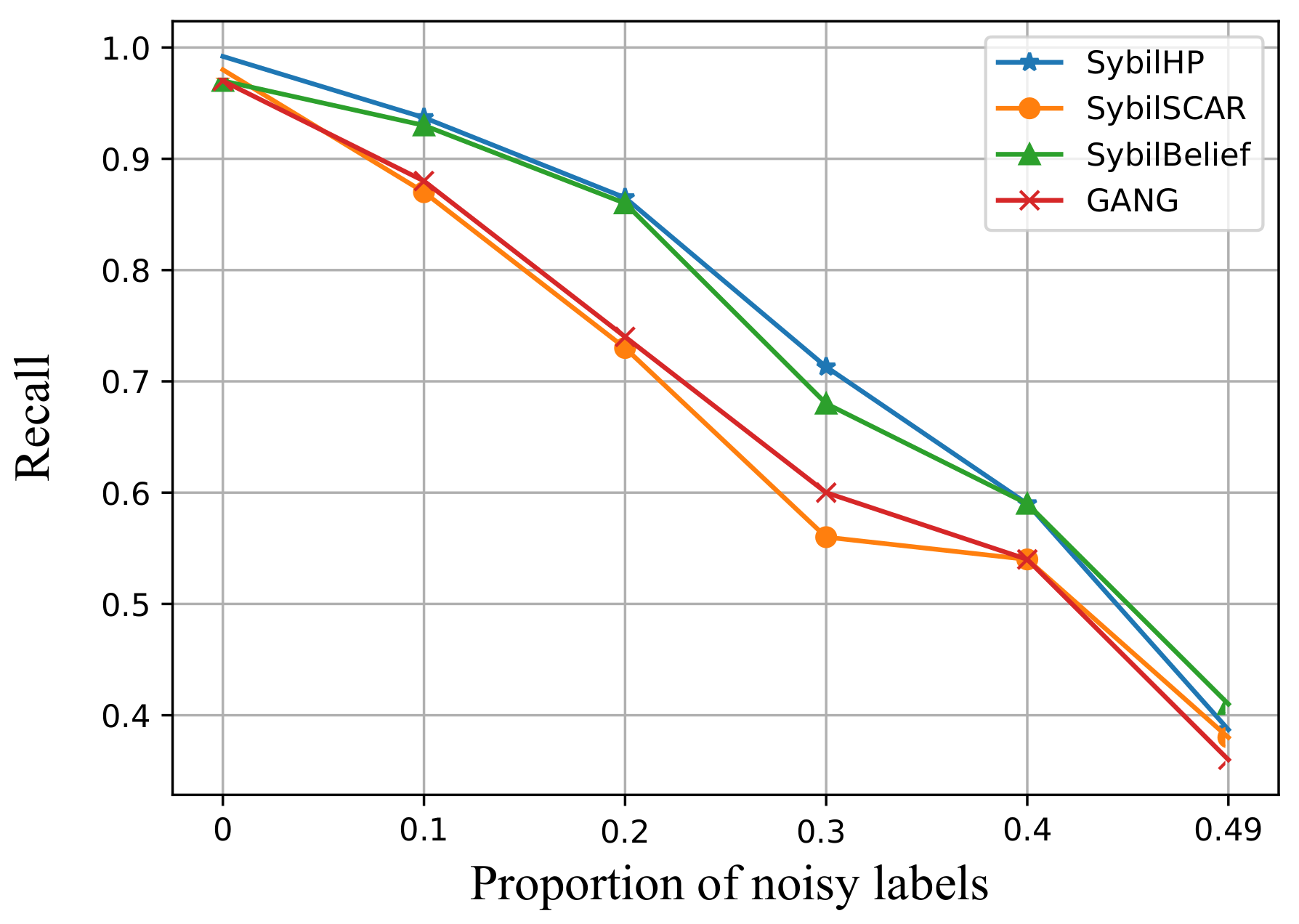Applsci 13 05341 g009