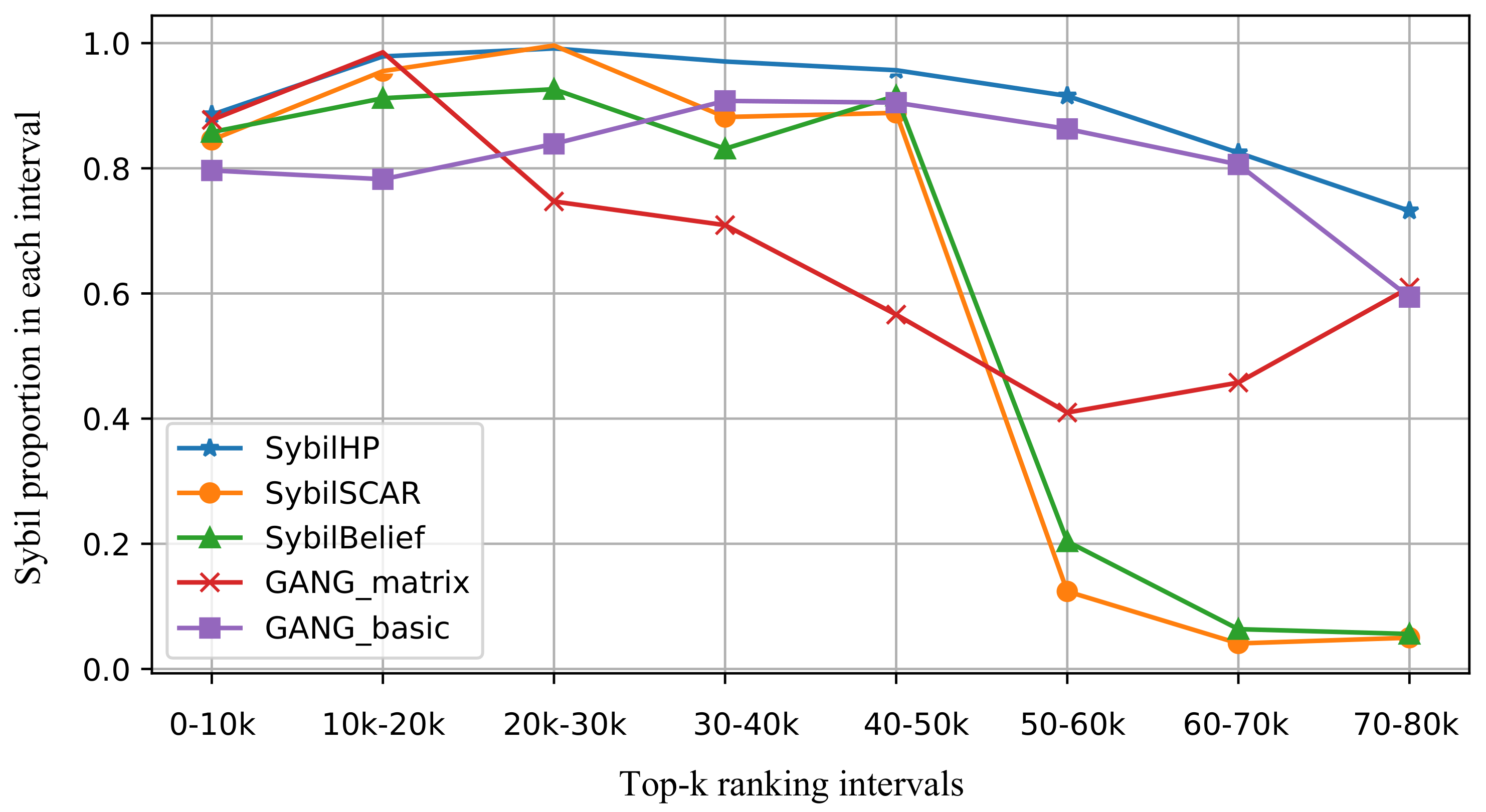 Applsci 13 05341 g012
