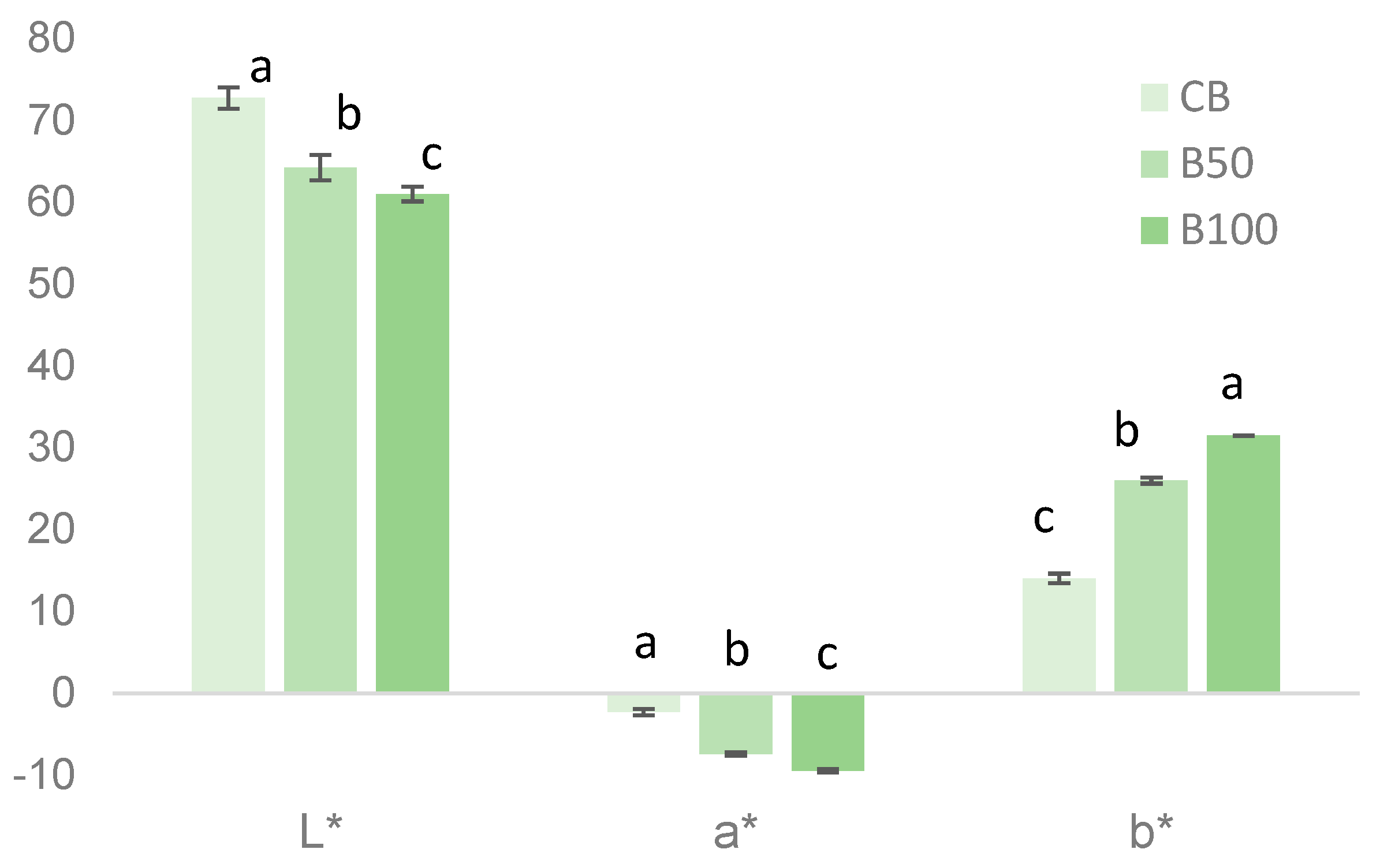 Applsci 13 05342 g004 Applsci 13 05342 g004
