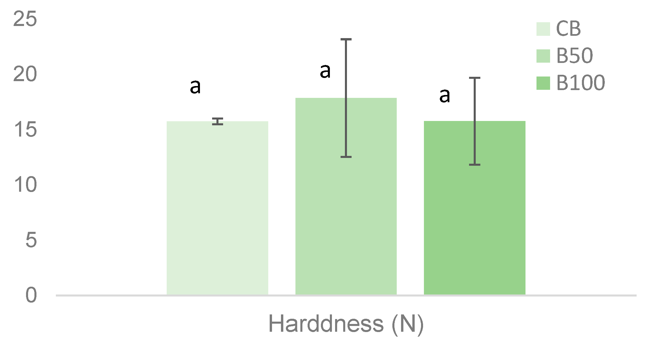 Applsci 13 05342 g005a Applsci 13 05342 g005a