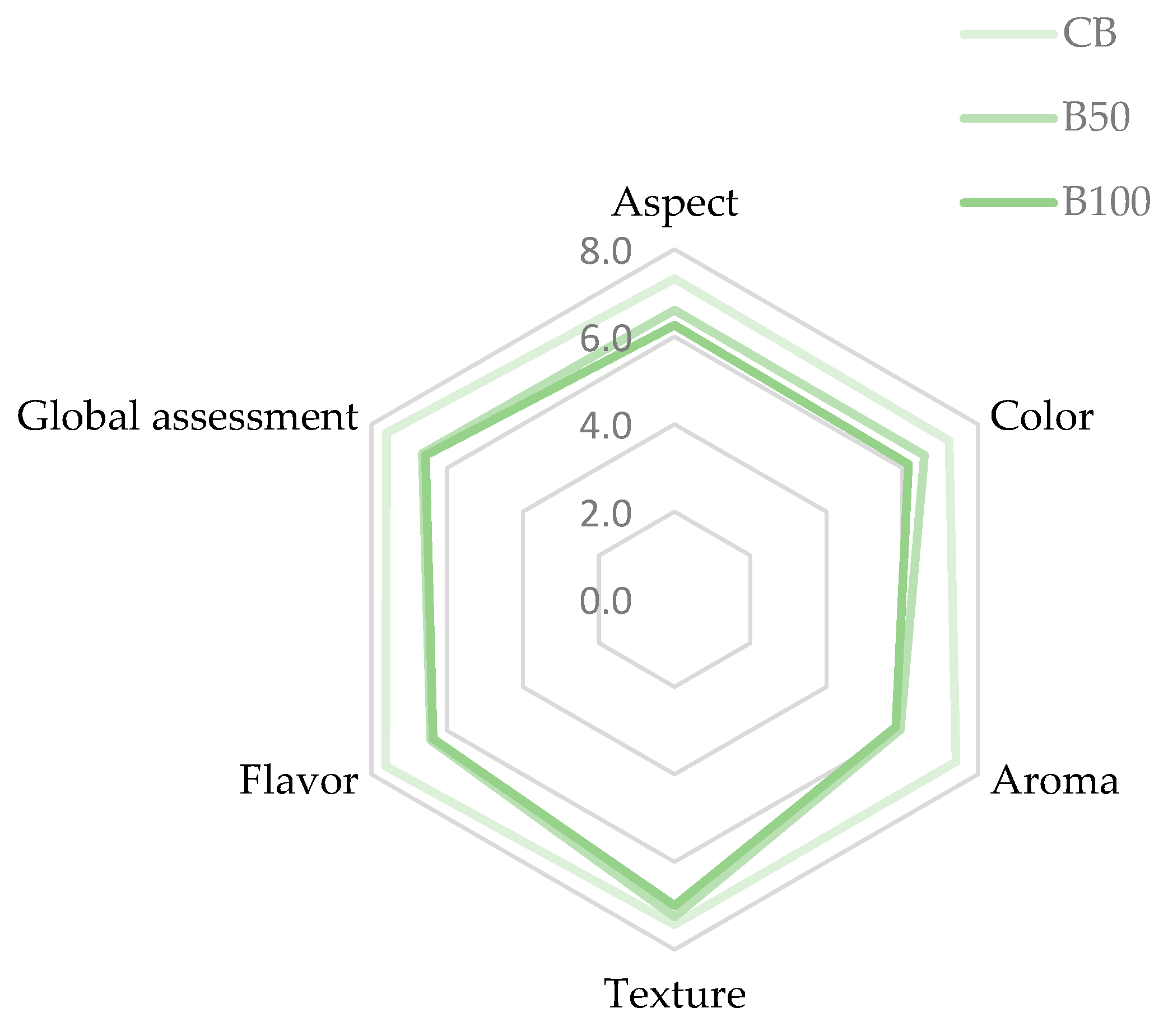 Applsci 13 05342 g006 Applsci 13 05342 g006