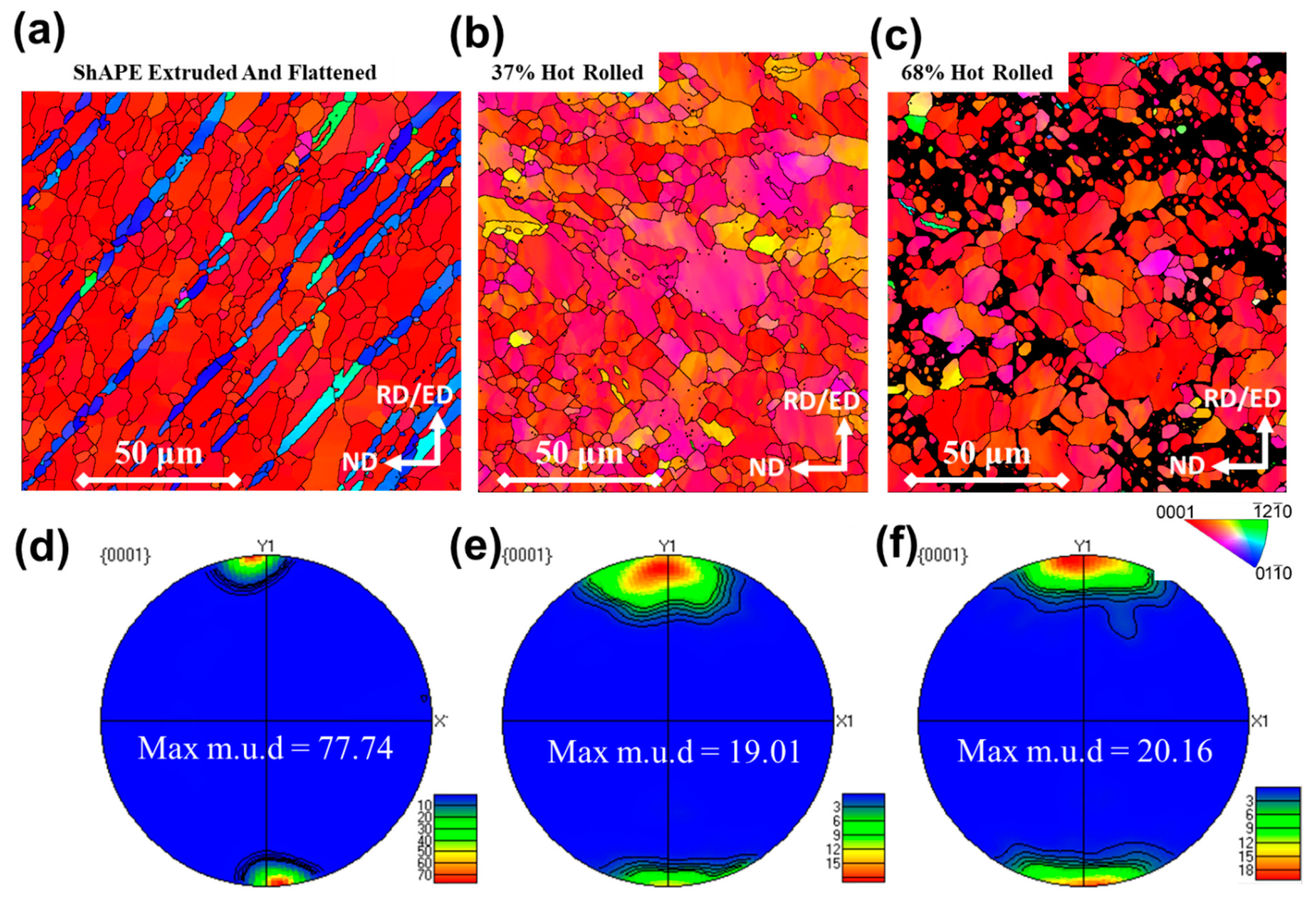 Applsci 13 05343 g004