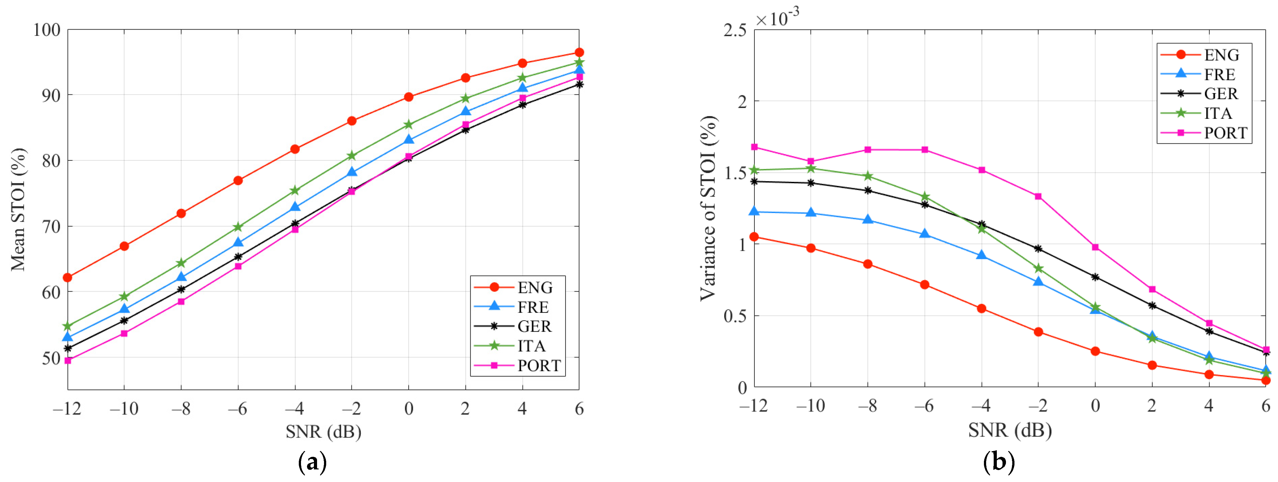 Applsci 13 05344 g002