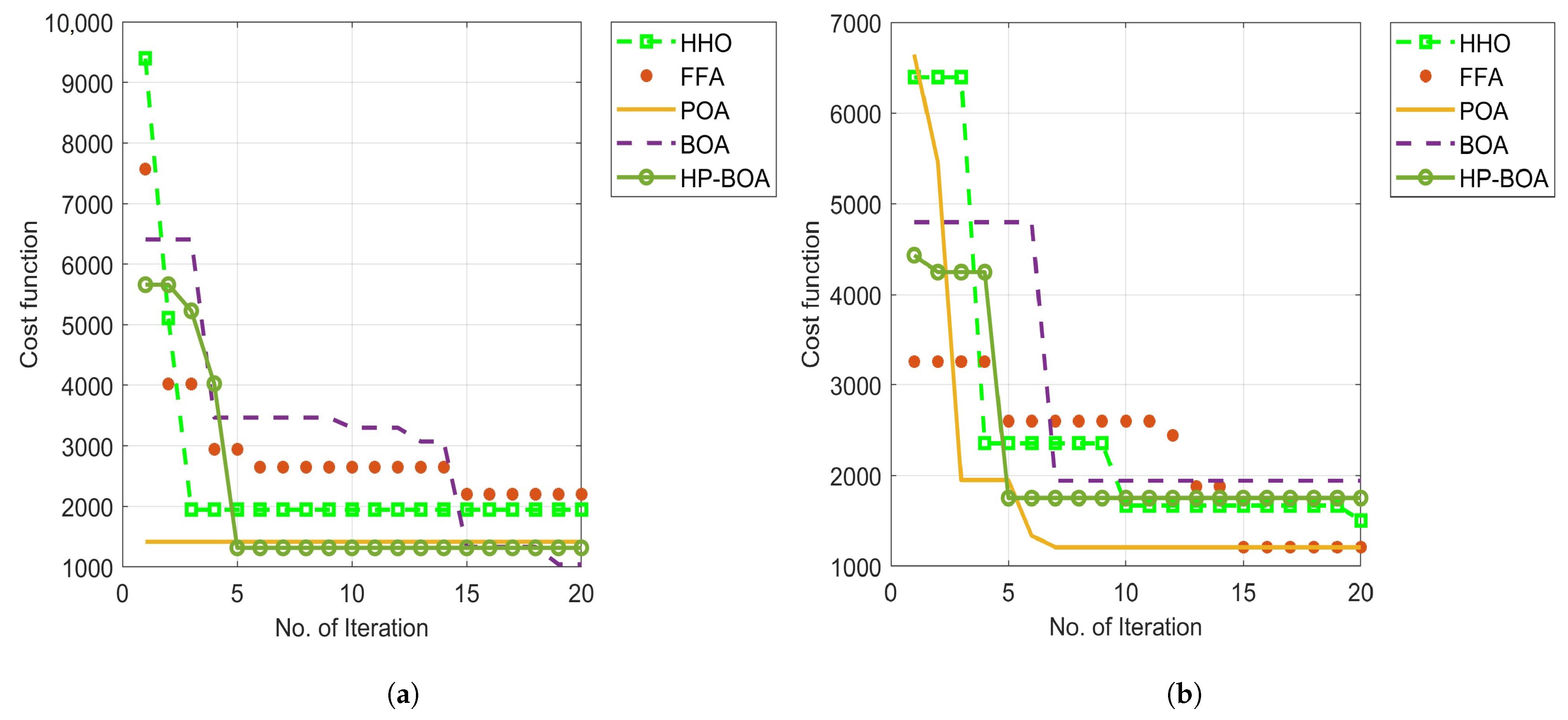Applsci 13 05346 g004