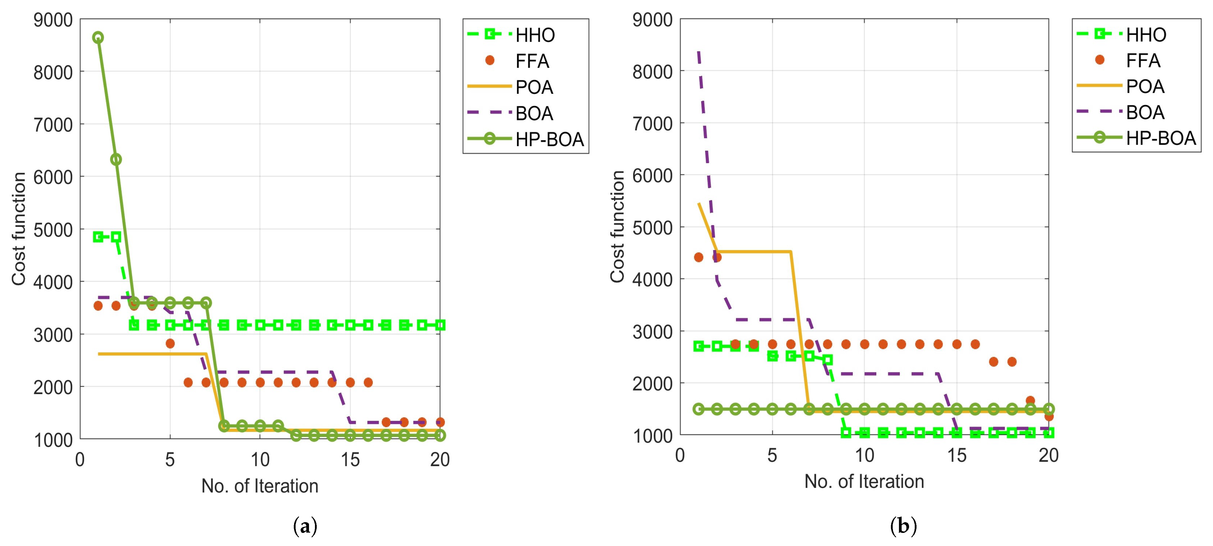 Applsci 13 05346 g005