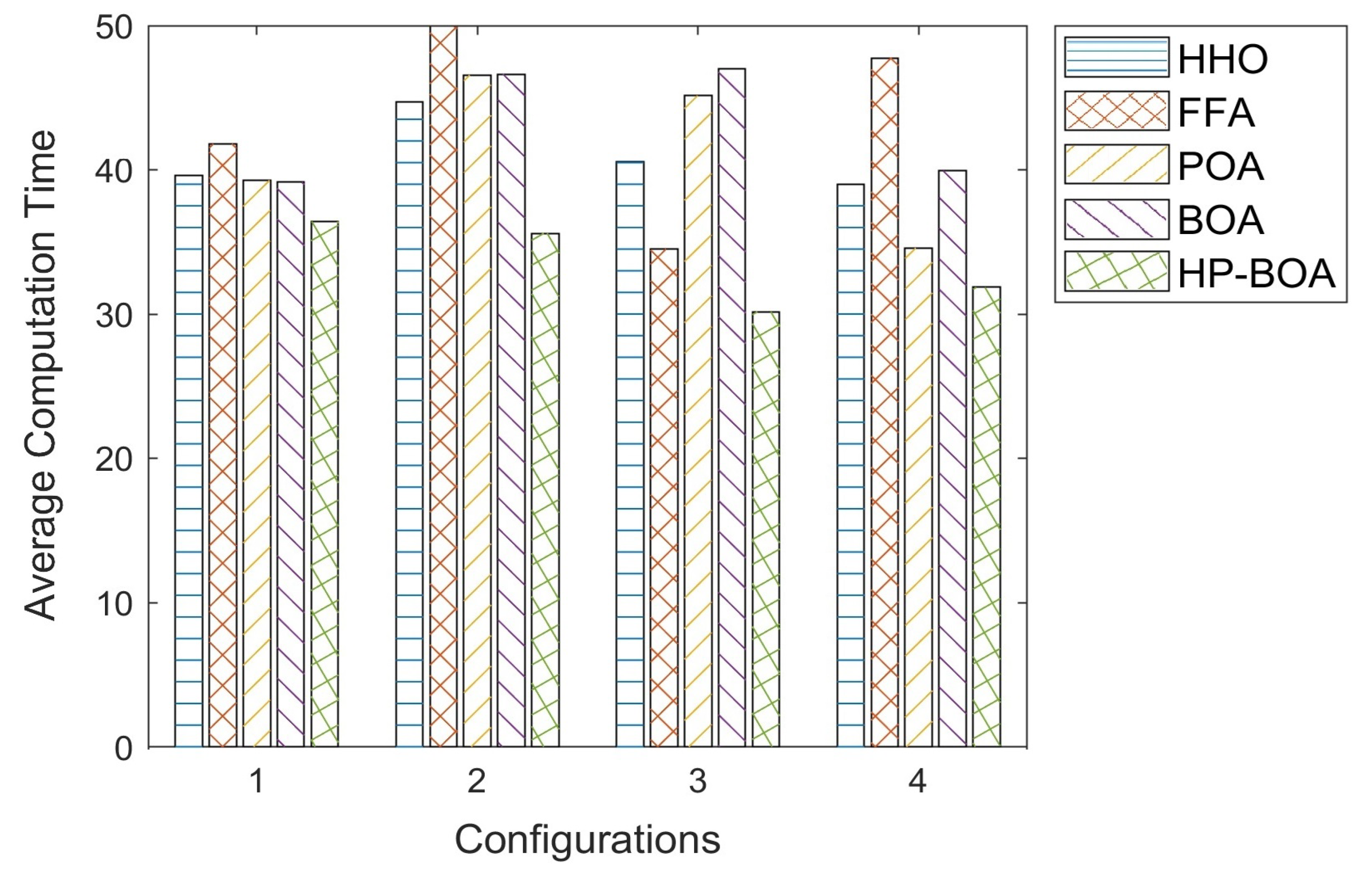 Applsci 13 05346 g007