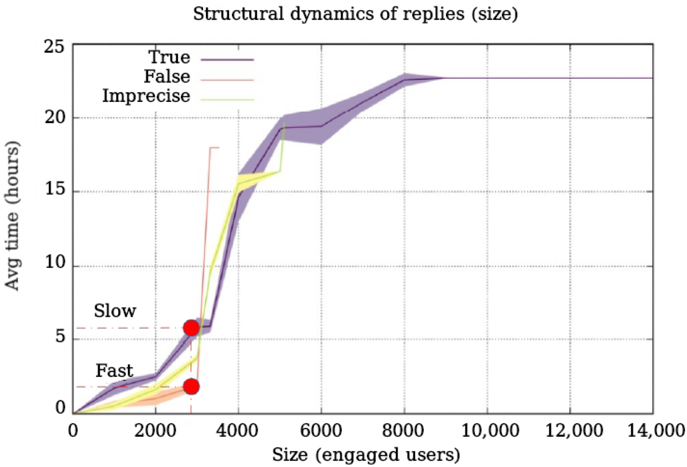 Applsci 13 05347 g002