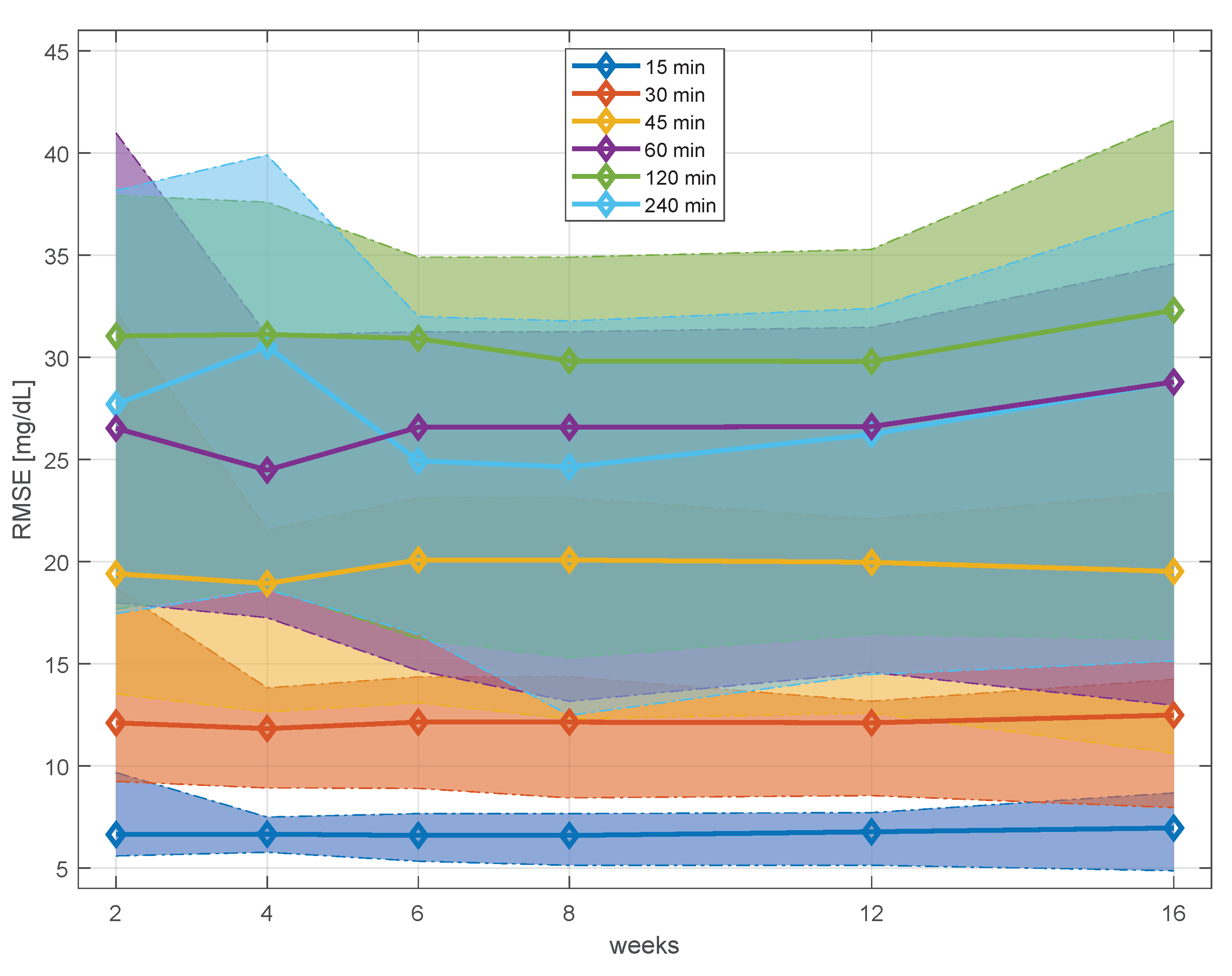 Applsci 13 05348 g005