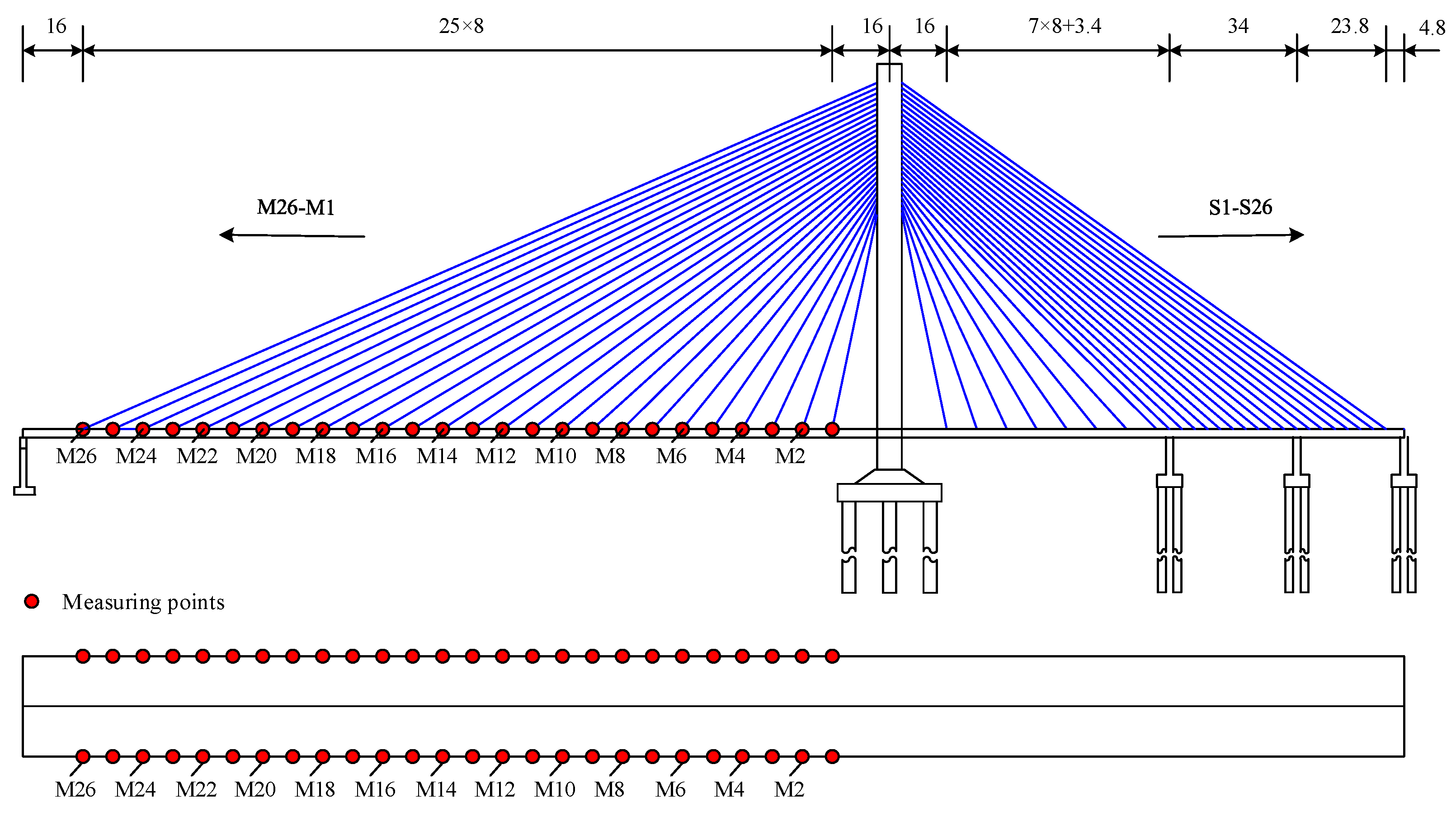 Applsci 13 05352 g001 Applsci 13 05352 g001