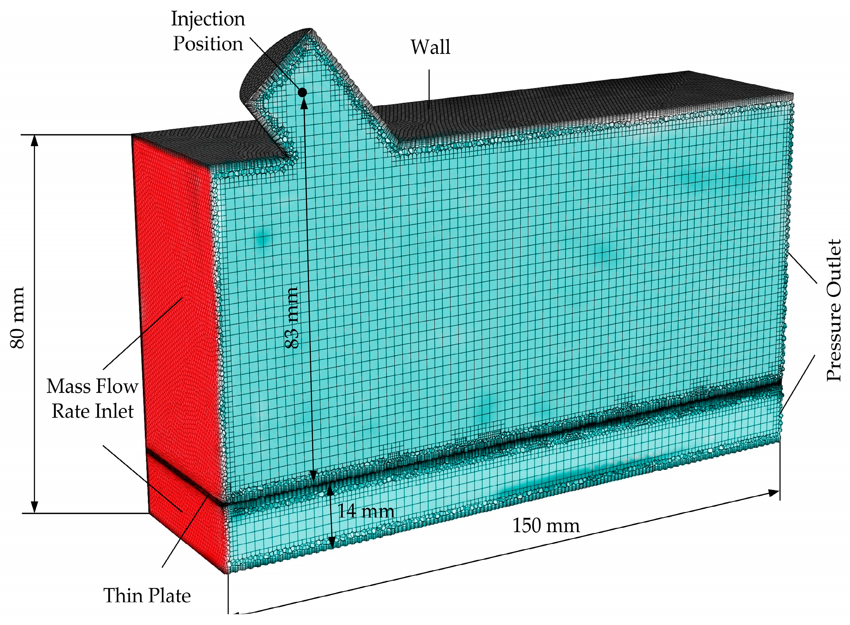 Applsci 13 05353 g002 Applsci 13 05353 g002
