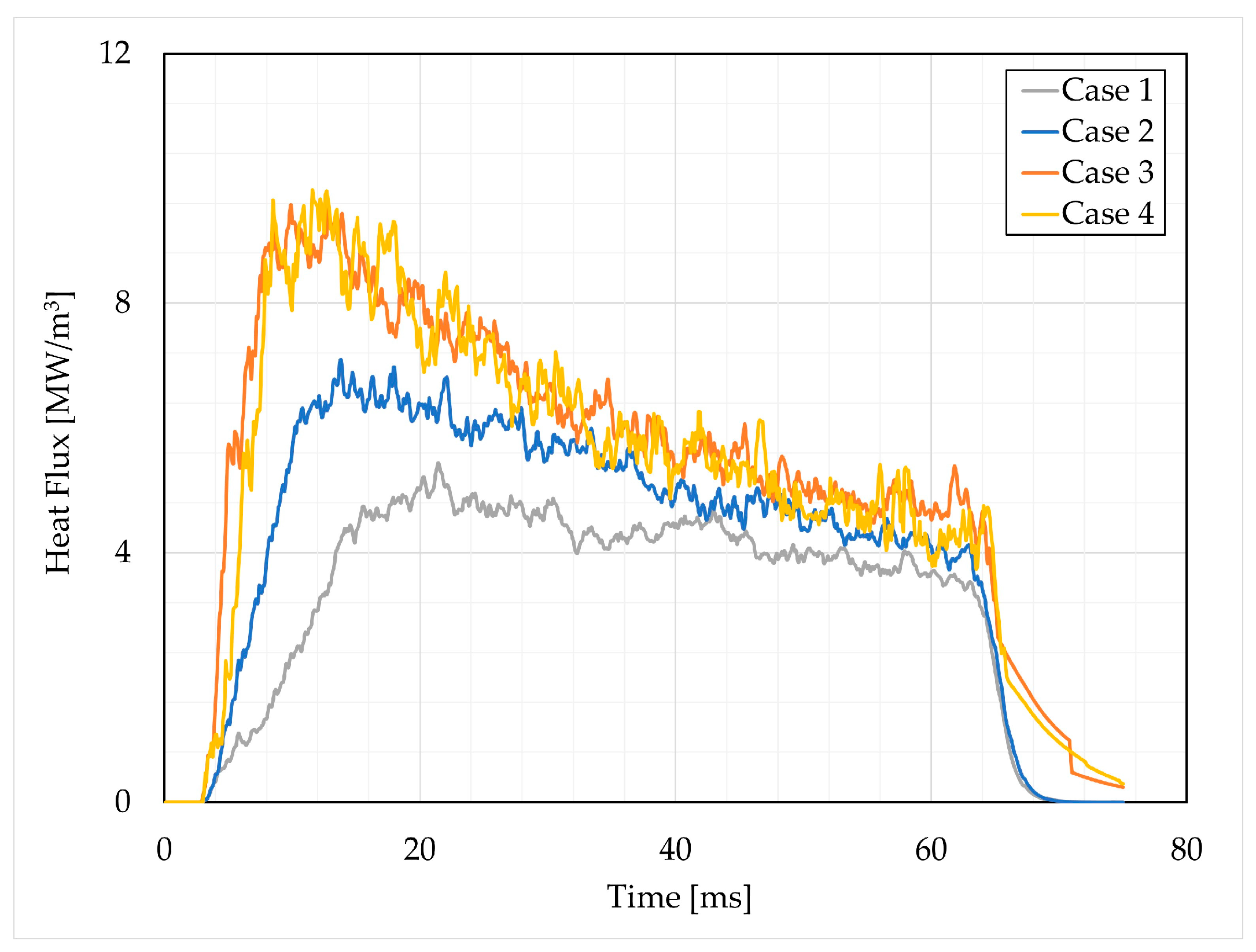 Applsci 13 05353 g003 Applsci 13 05353 g003
