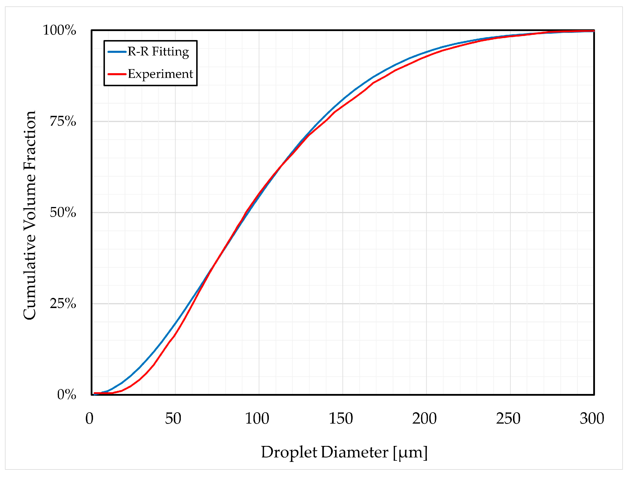 Applsci 13 05353 g005 Applsci 13 05353 g005