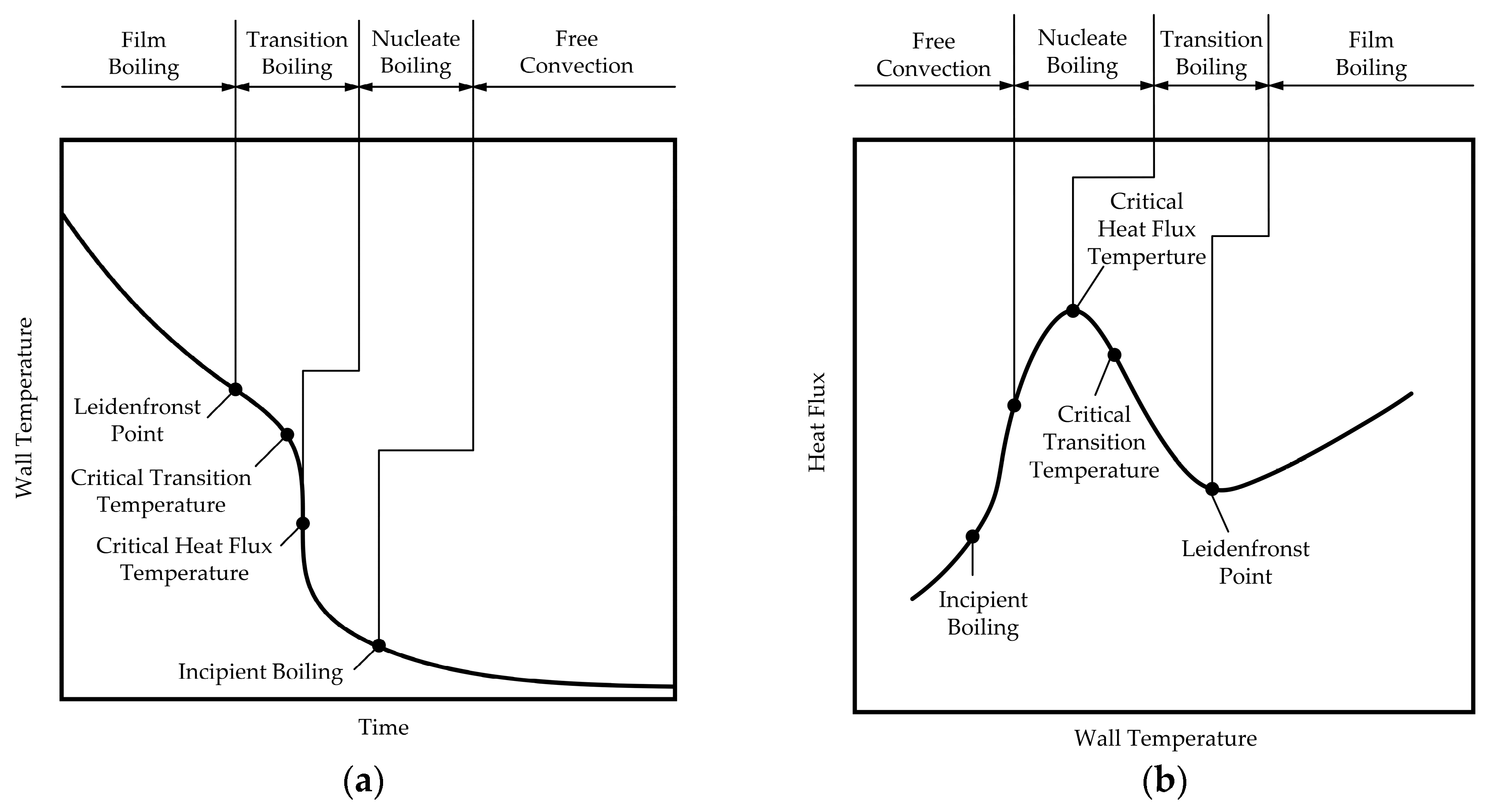 Applsci 13 05353 g008 Applsci 13 05353 g008