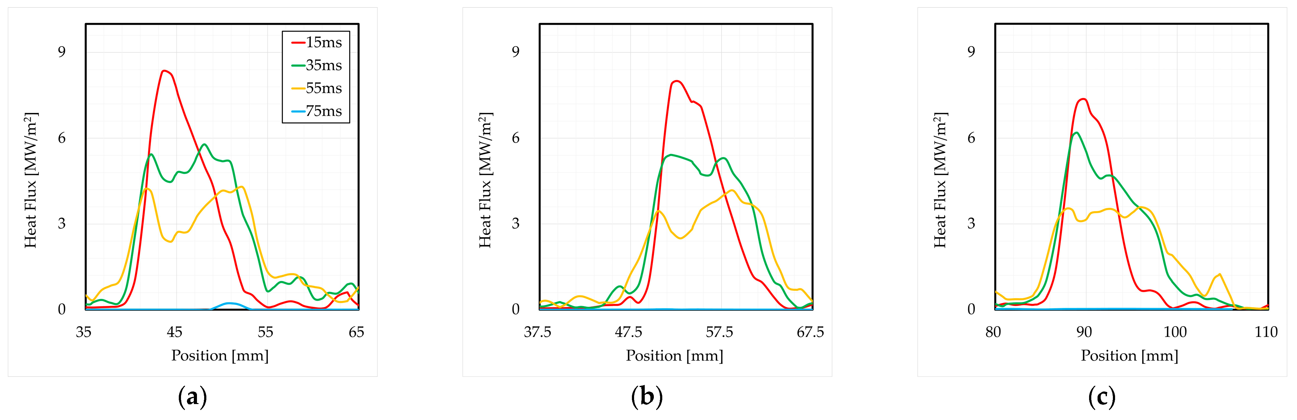 Applsci 13 05353 g010 Applsci 13 05353 g010