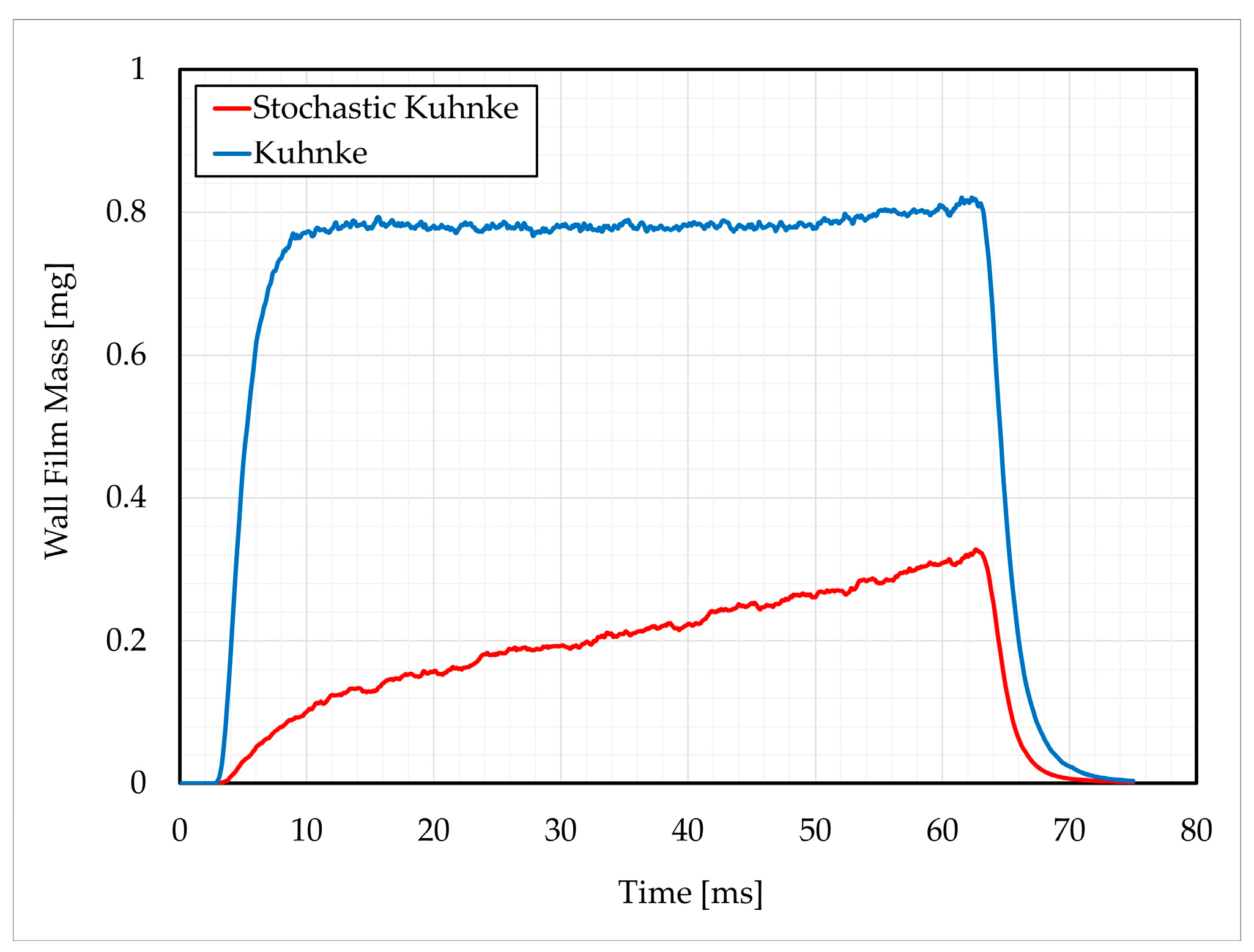 Applsci 13 05353 g011 Applsci 13 05353 g011