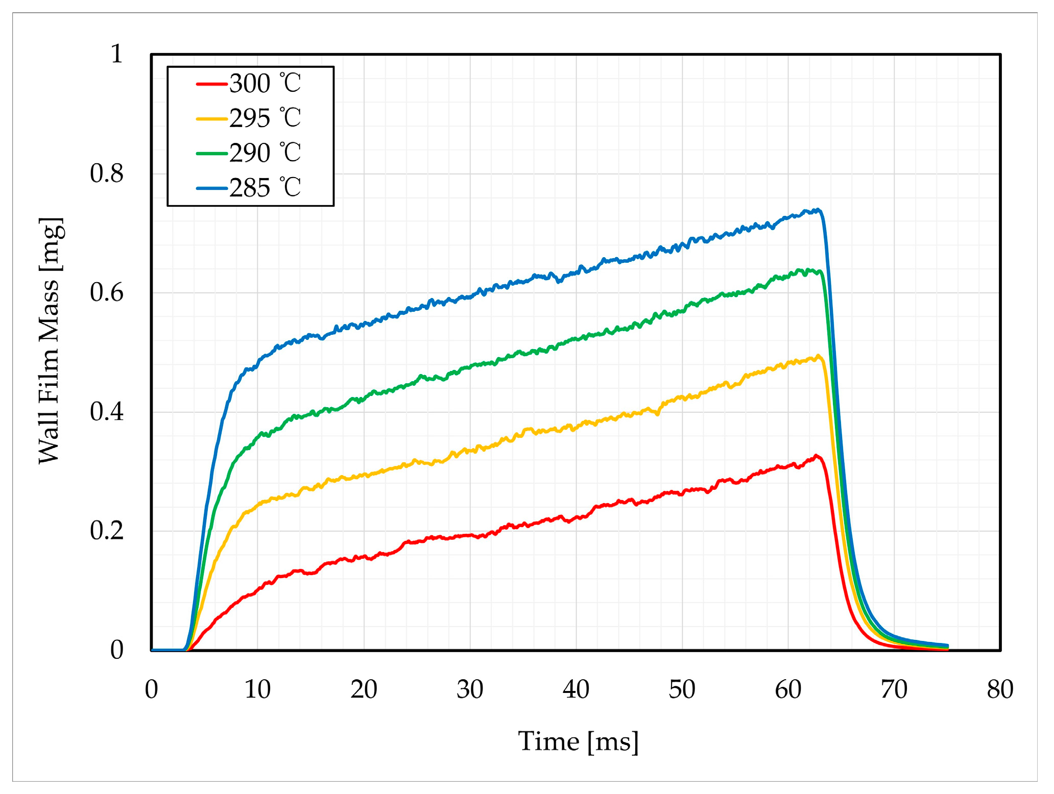 Applsci 13 05353 g012 Applsci 13 05353 g012