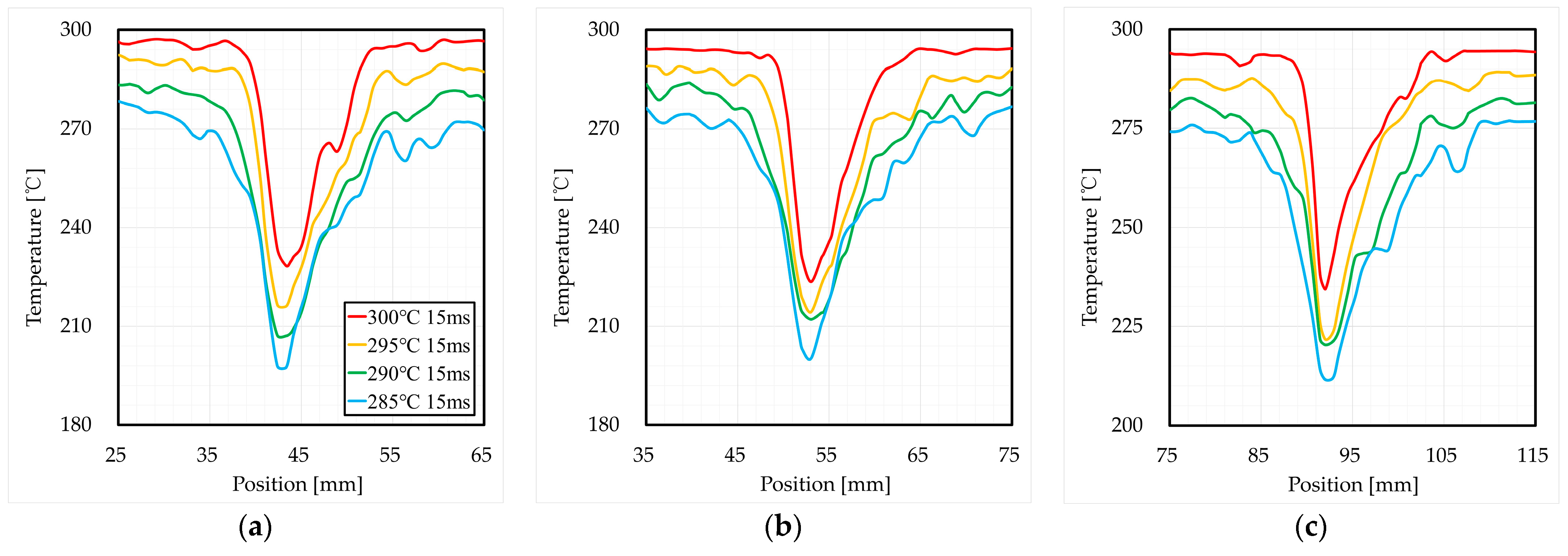 Applsci 13 05353 g013 Applsci 13 05353 g013