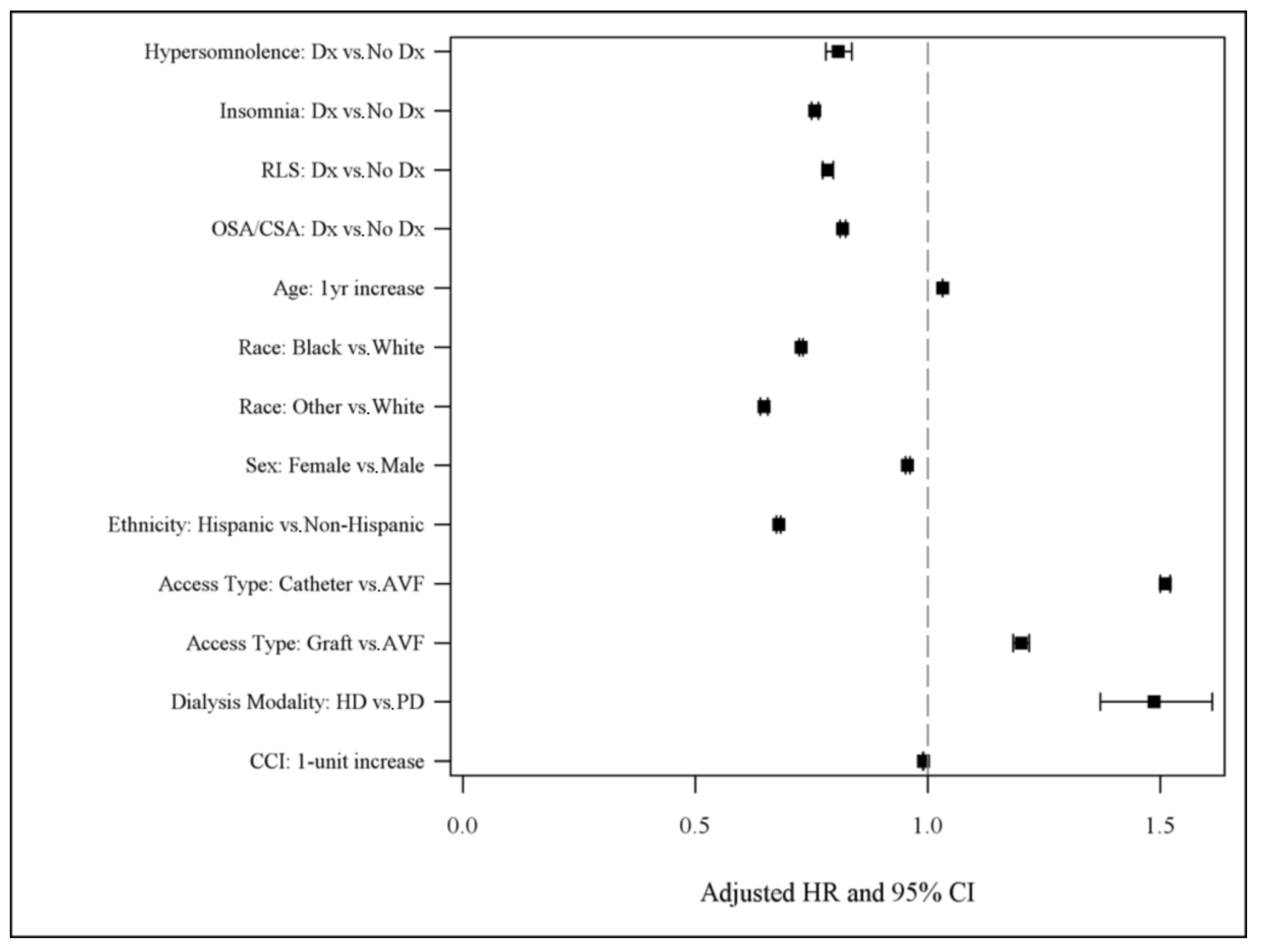 Applsci 13 05354 g002 Applsci 13 05354 g002