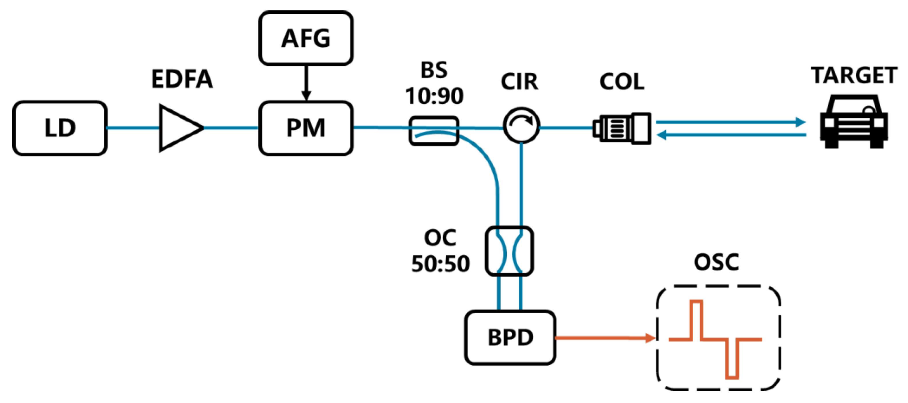 Applsci 13 05356 g002