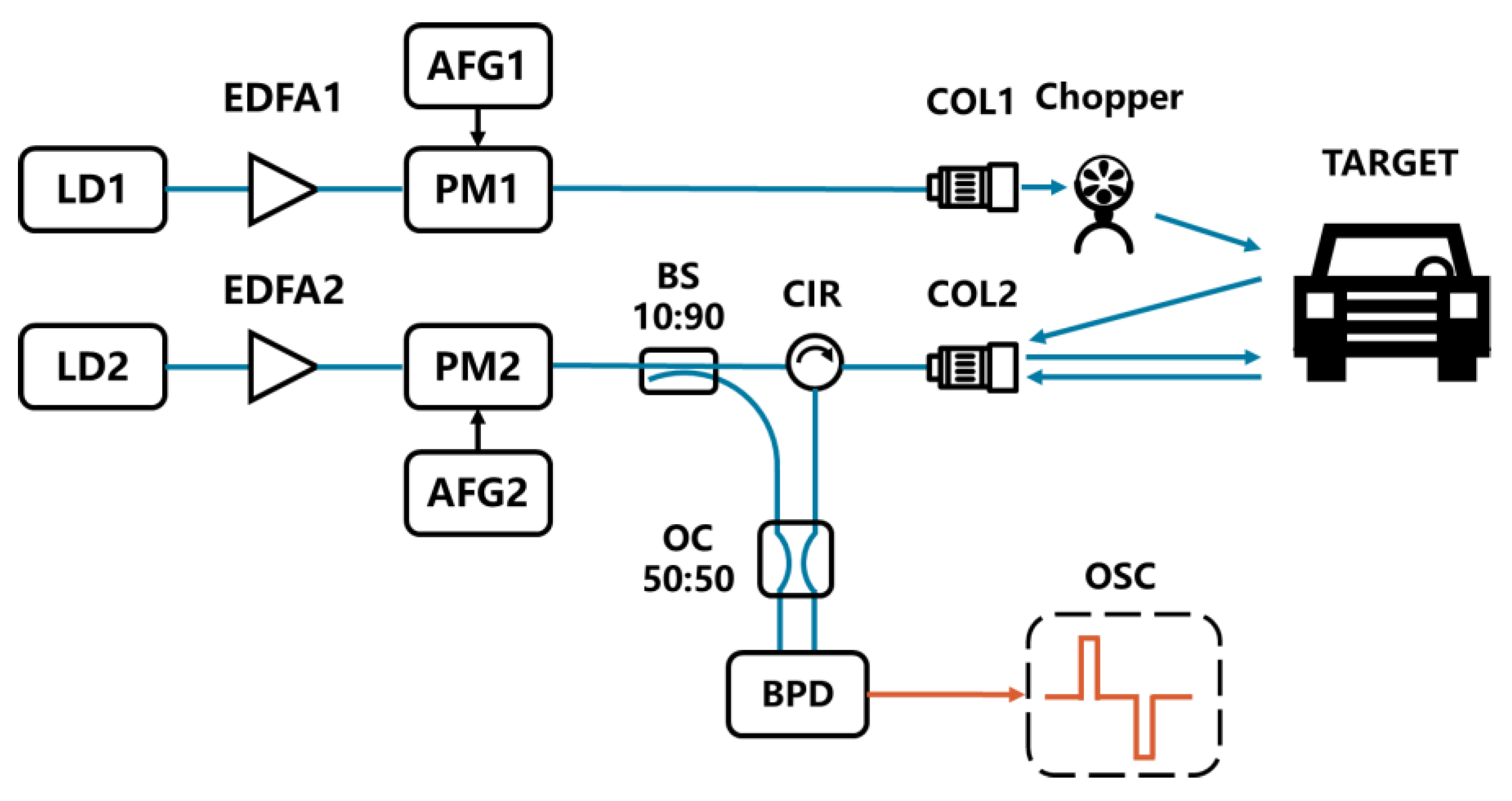 Applsci 13 05356 g010