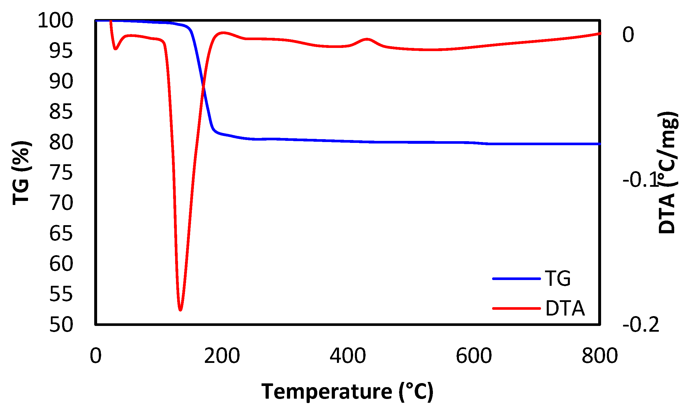 Applsci 13 05358 g003