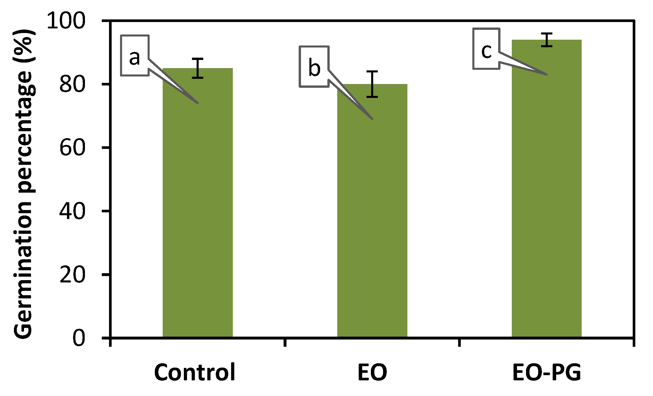 Applsci 13 05358 g005