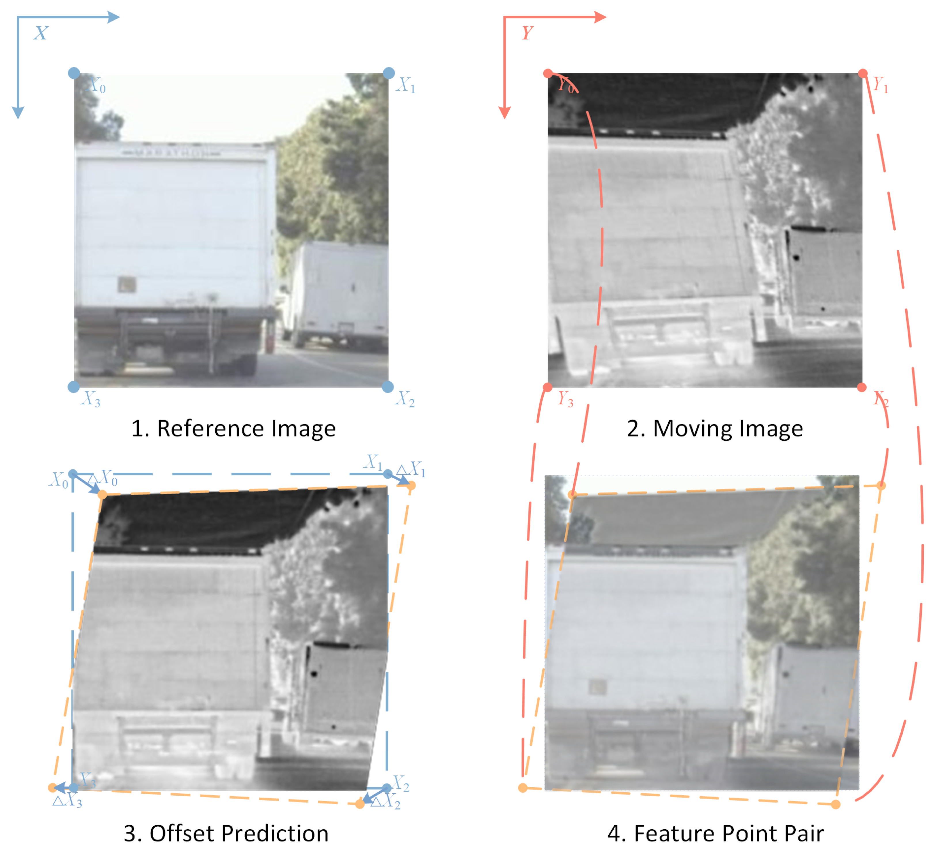 Applsci 13 05359 g002